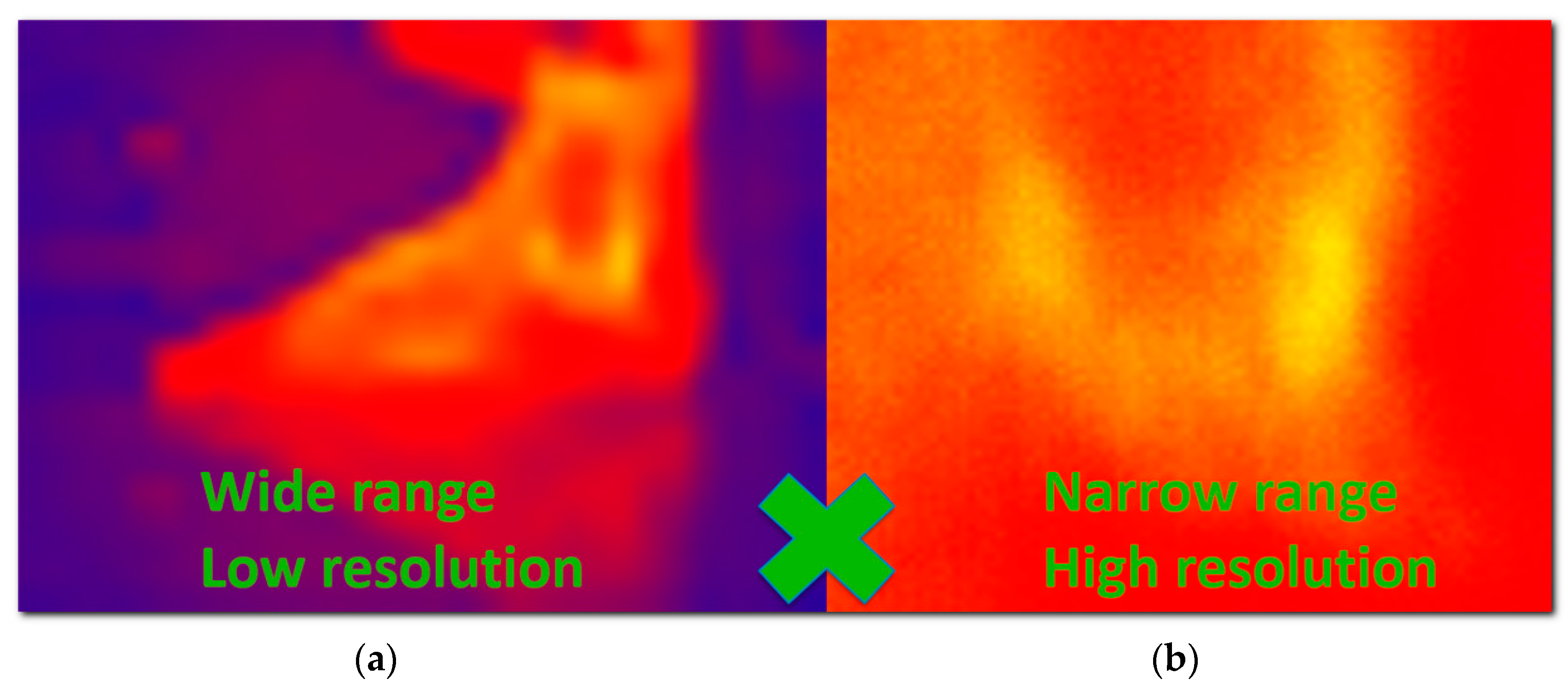 Sensors 20 06656 g003