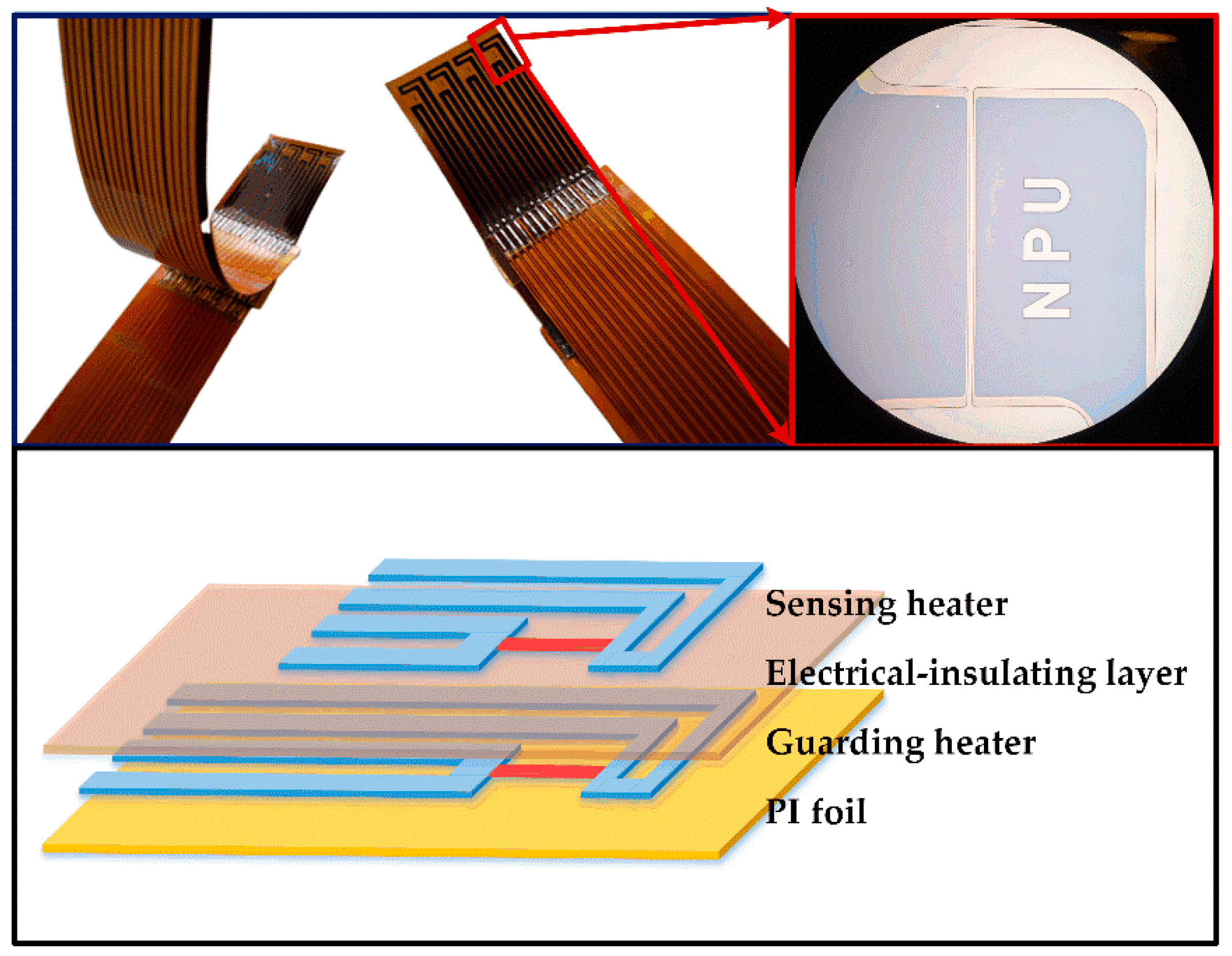 Sensors 20 06657 g002