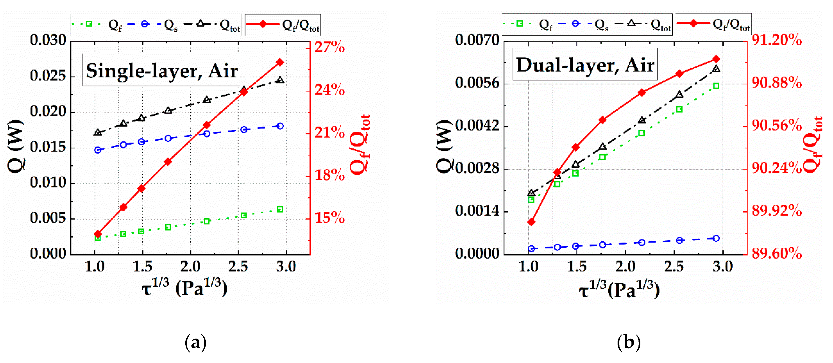 Sensors 20 06657 g009