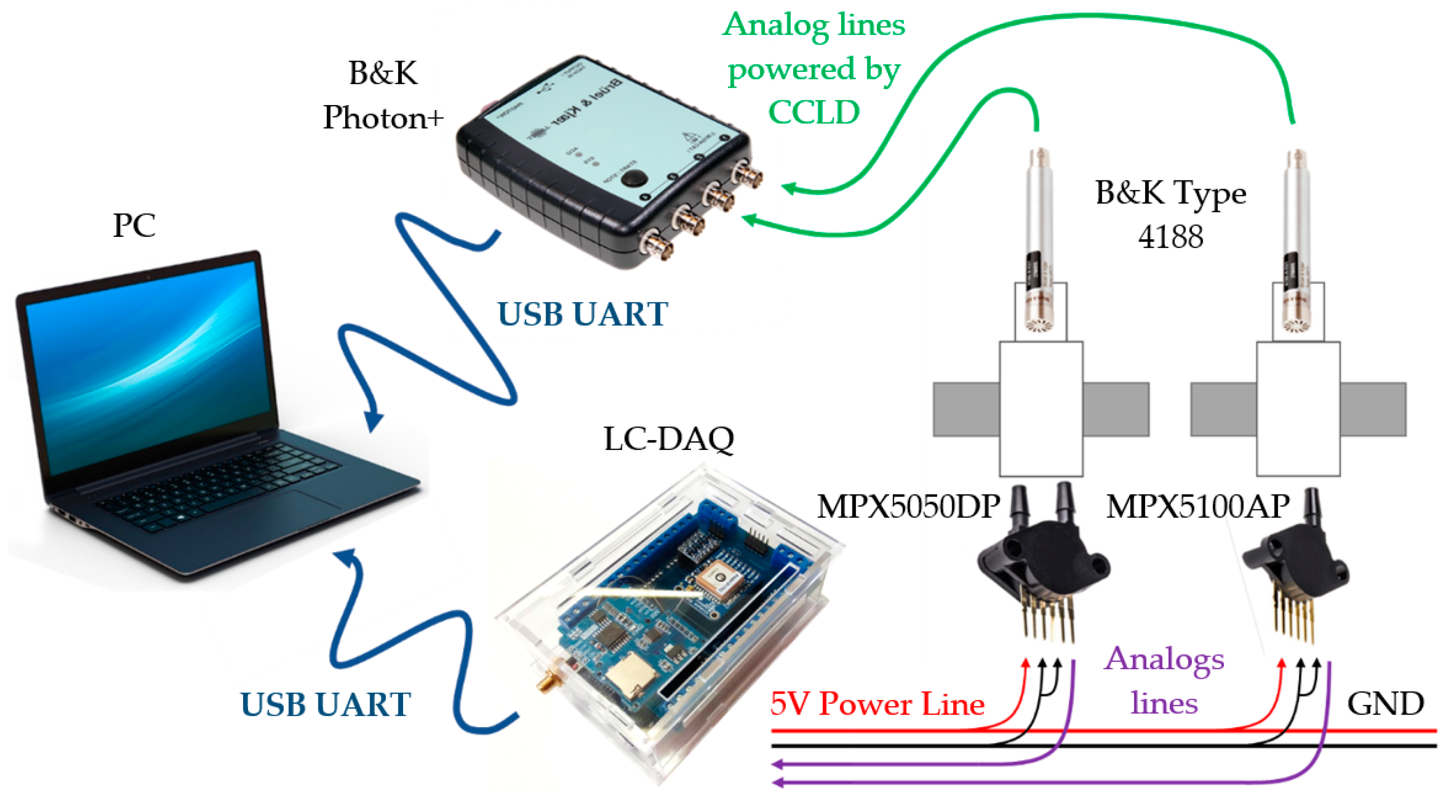 Sensors 20 06663 g004