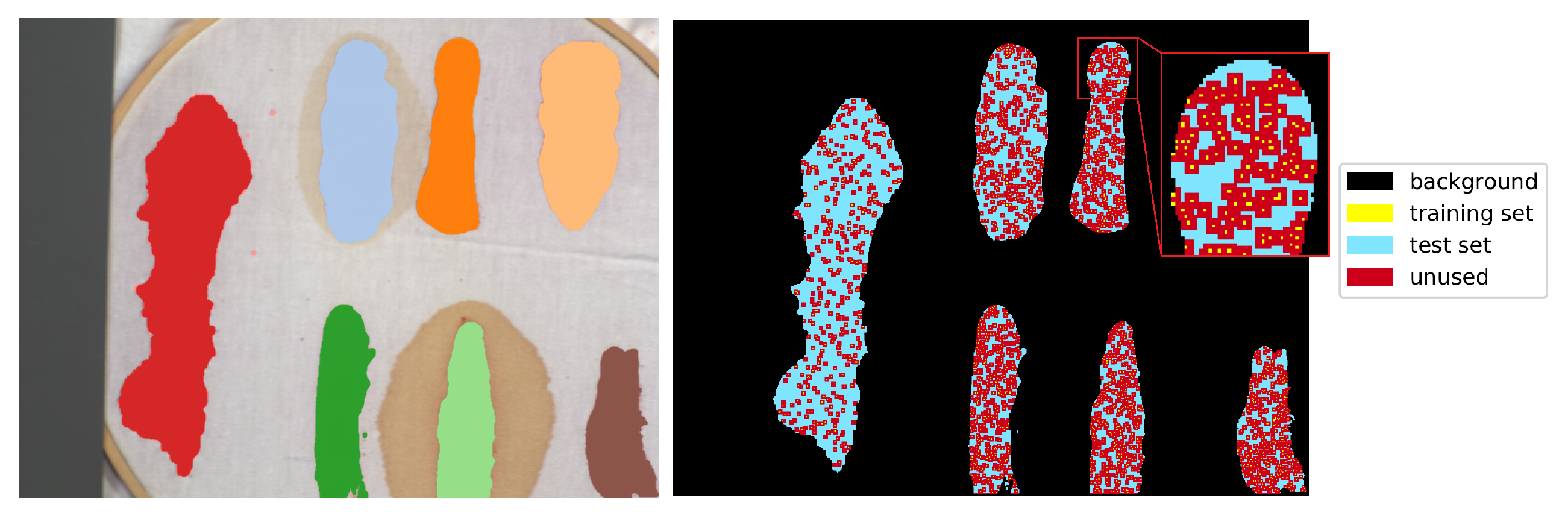 Sensors 20 06666 g009