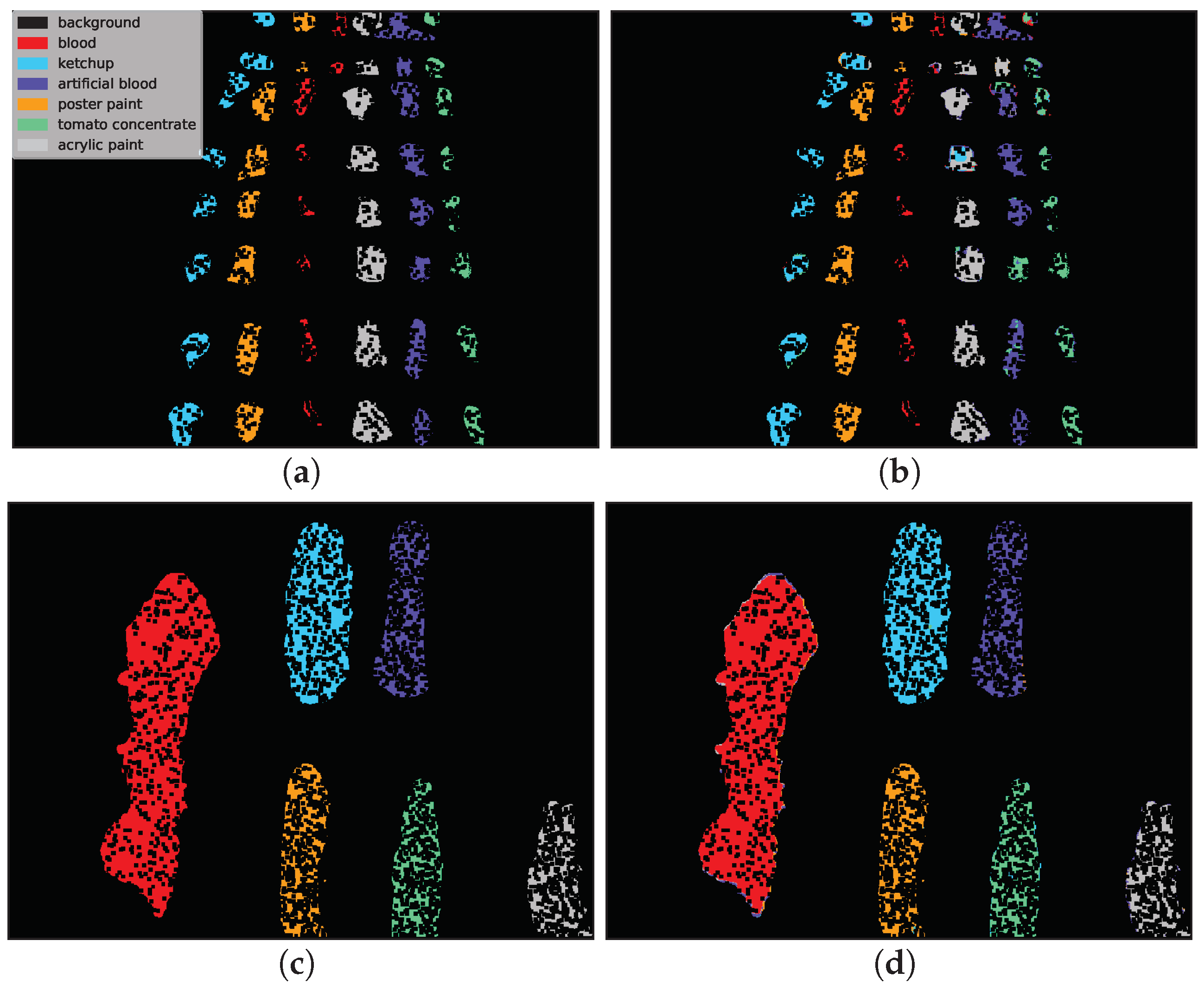 Sensors 20 06666 g012