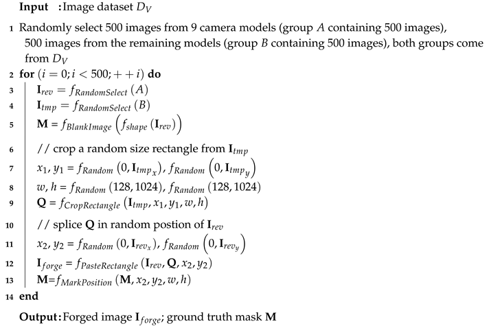 Sensors 20 06668 i001