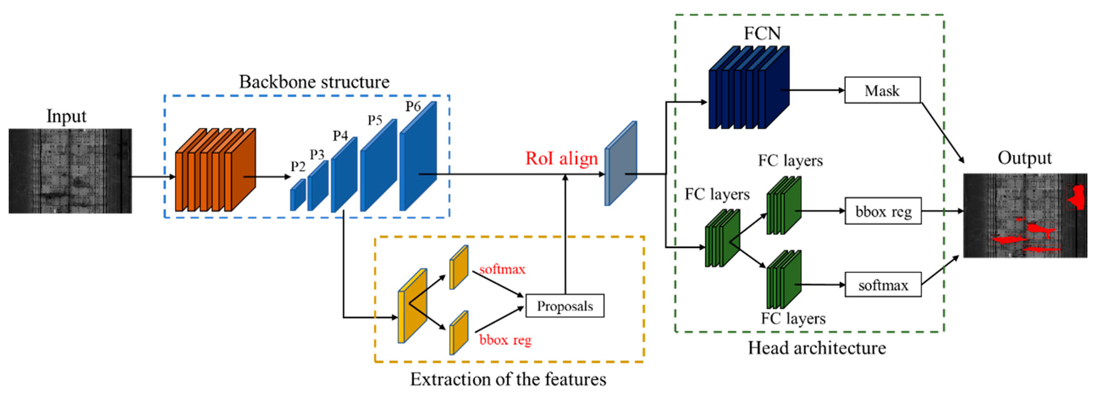 Sensors 20 06669 g009 Sensors 20 06669 g009