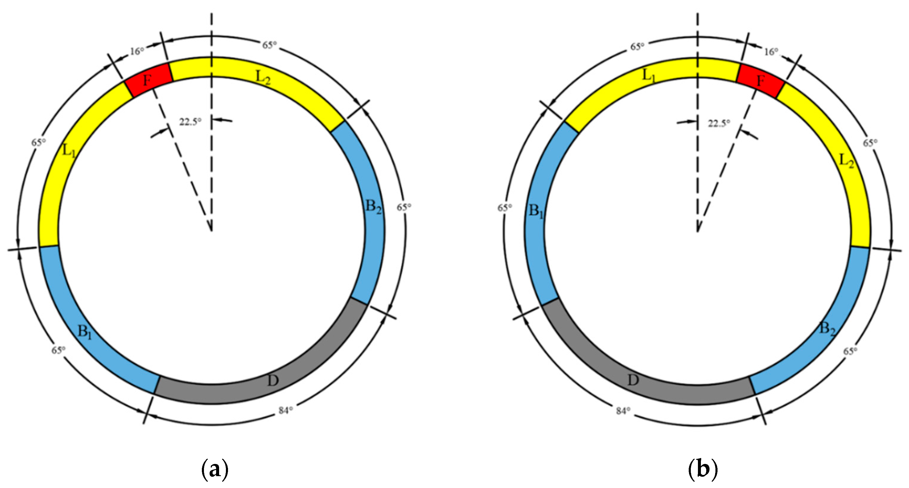 Sensors 20 06669 g015 Sensors 20 06669 g015