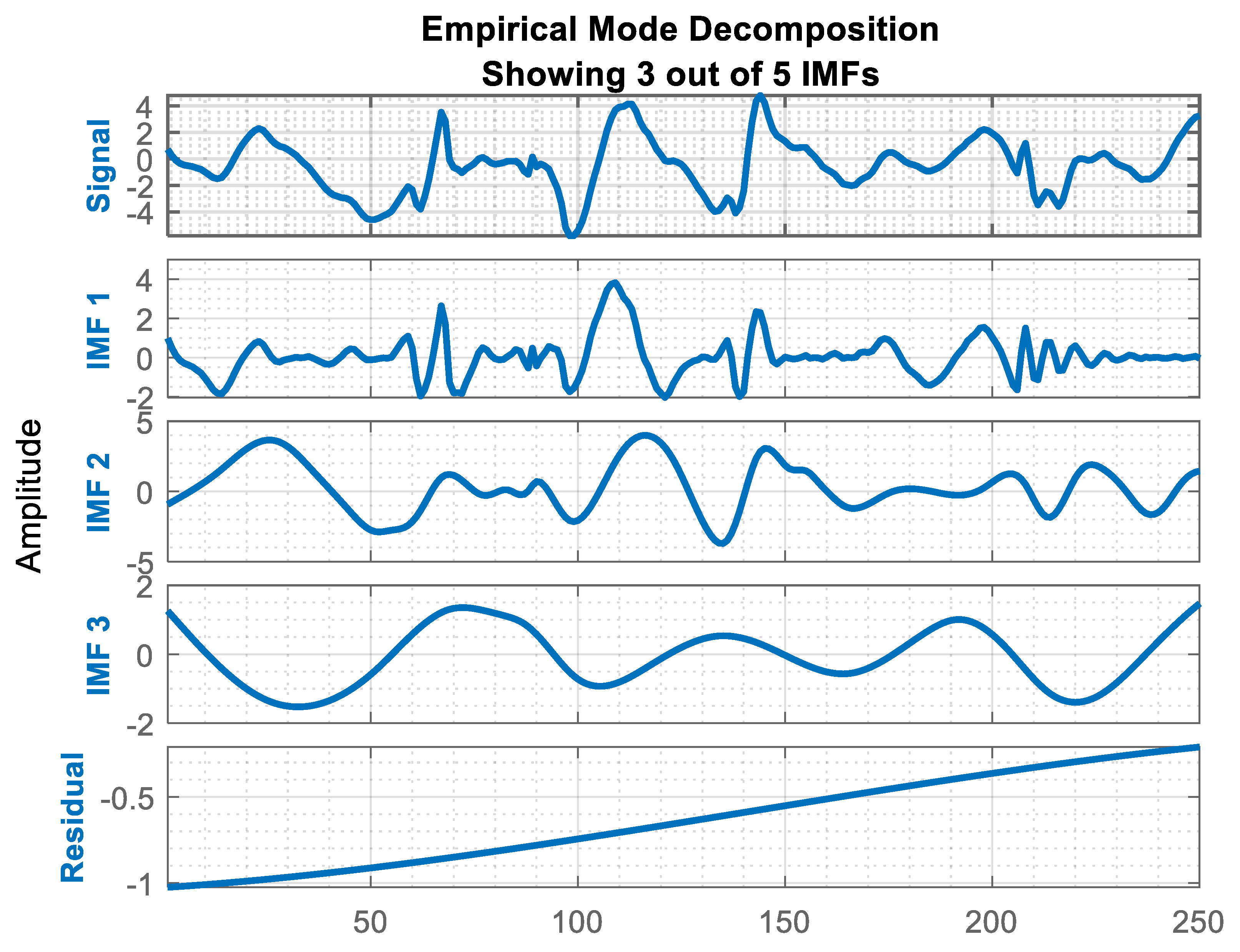 Sensors 20 06670 g008 Sensors 20 06670 g008