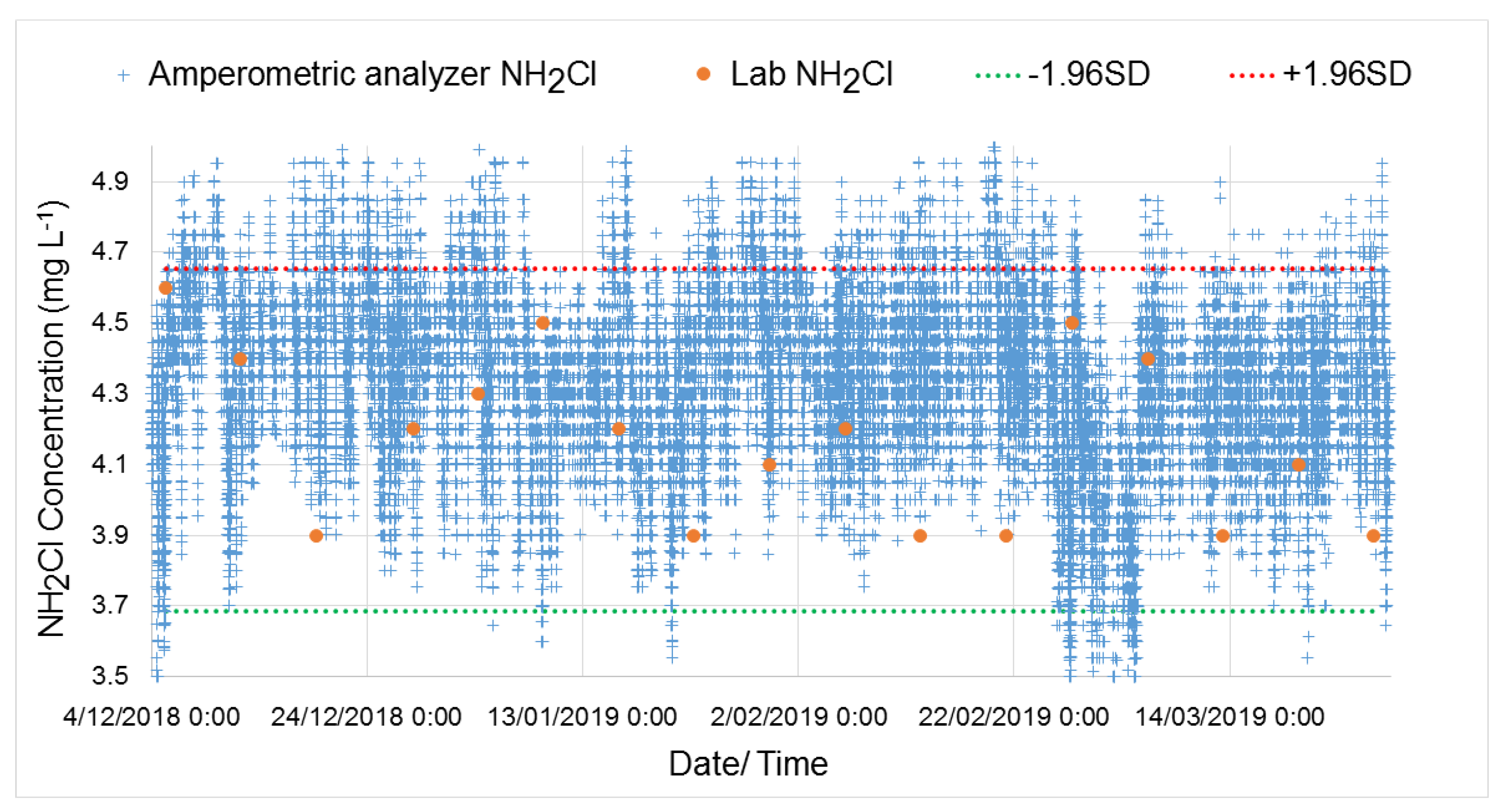 Sensors 20 06671 g0a1 Sensors 20 06671 g0a1