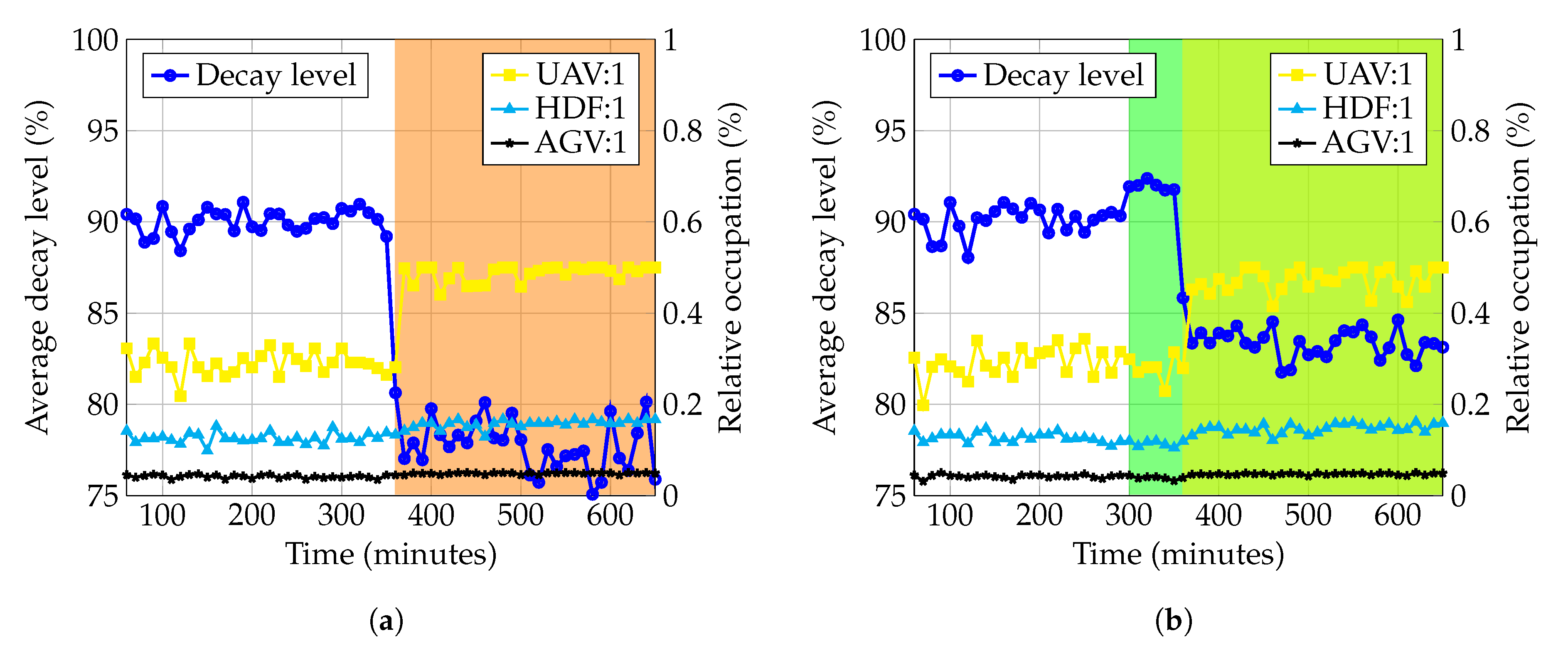 Sensors 20 06672 g011 Sensors 20 06672 g011