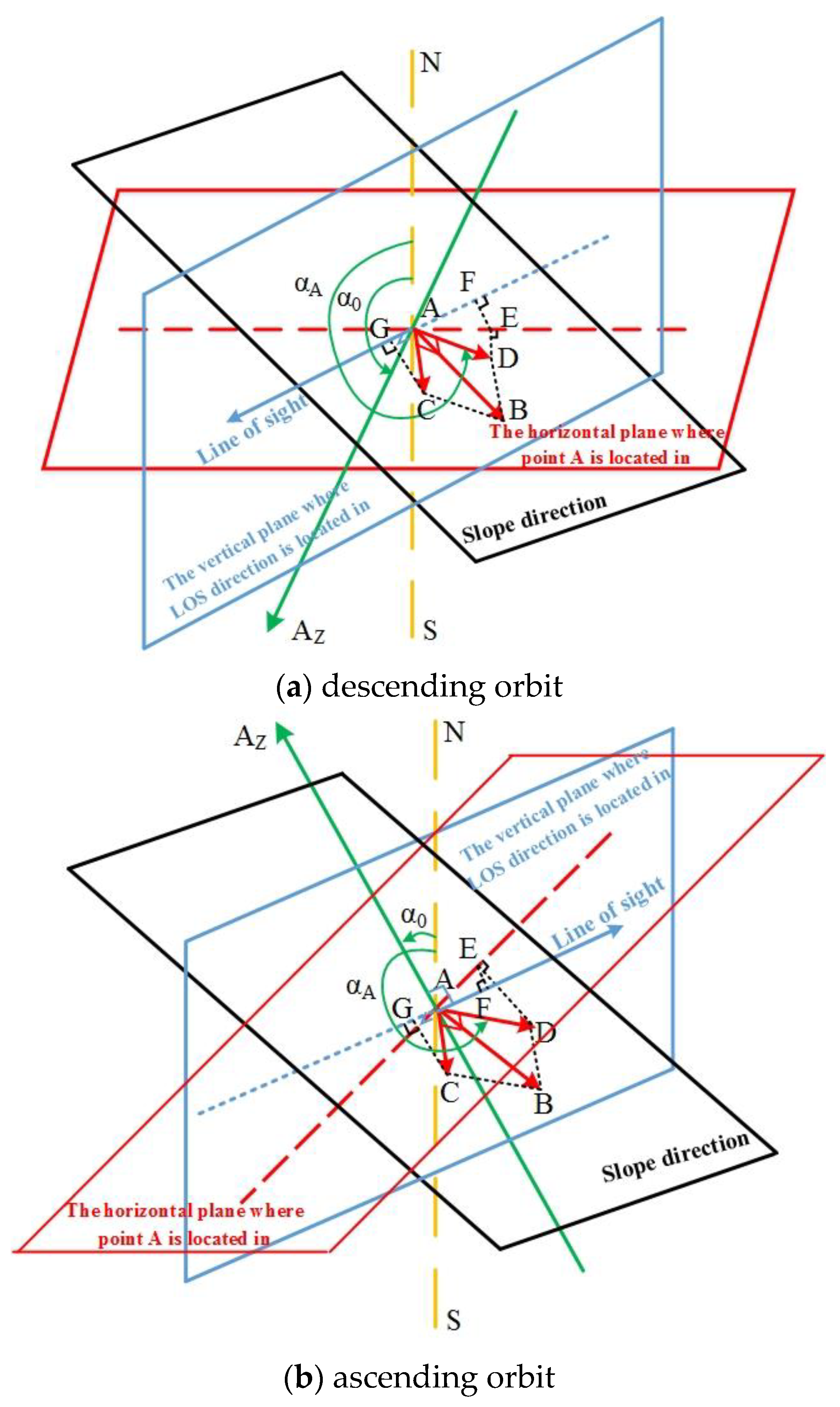 Sensors 20 06674 g001 Sensors 20 06674 g001