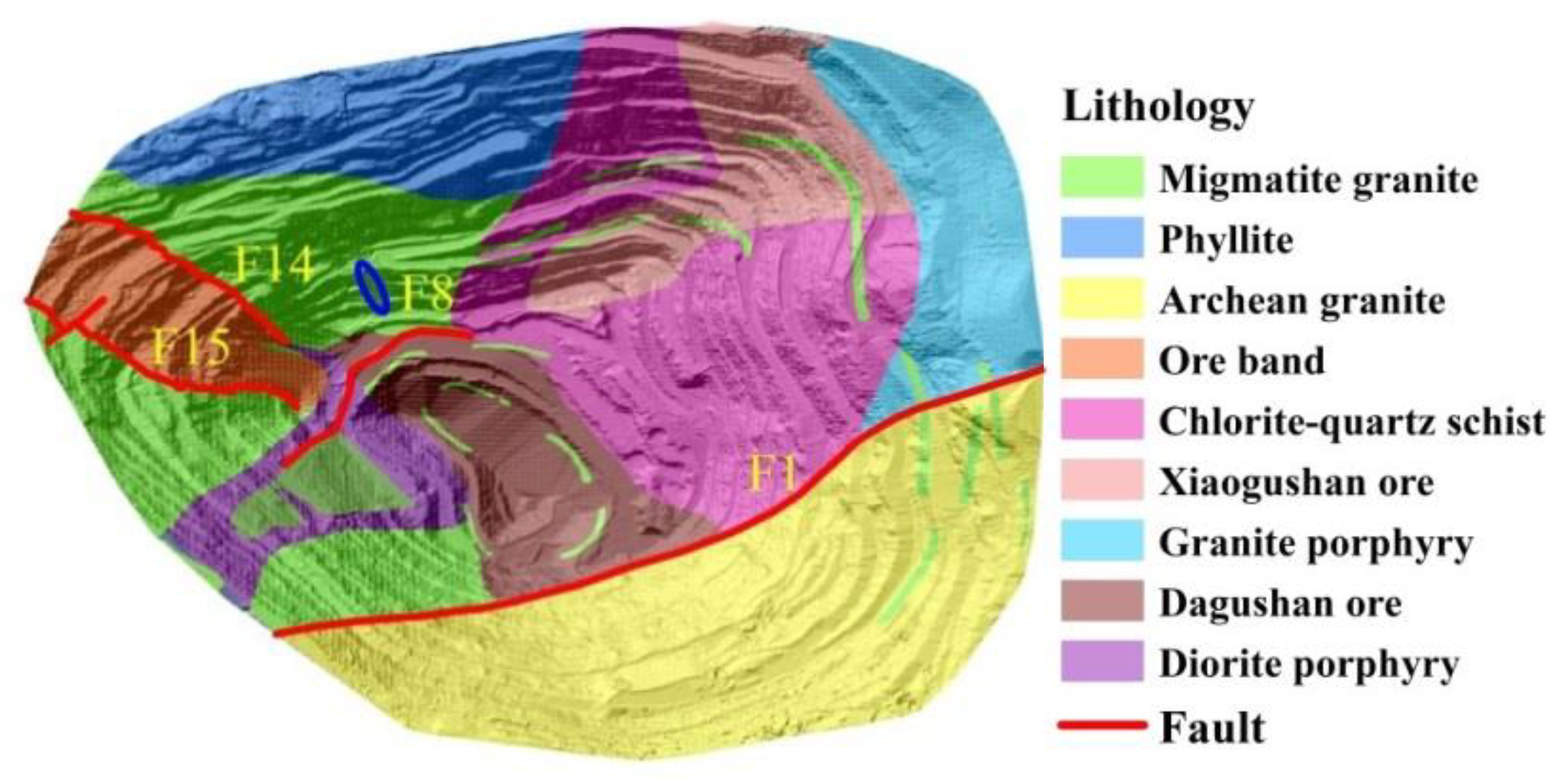Sensors 20 06674 g003 Sensors 20 06674 g003