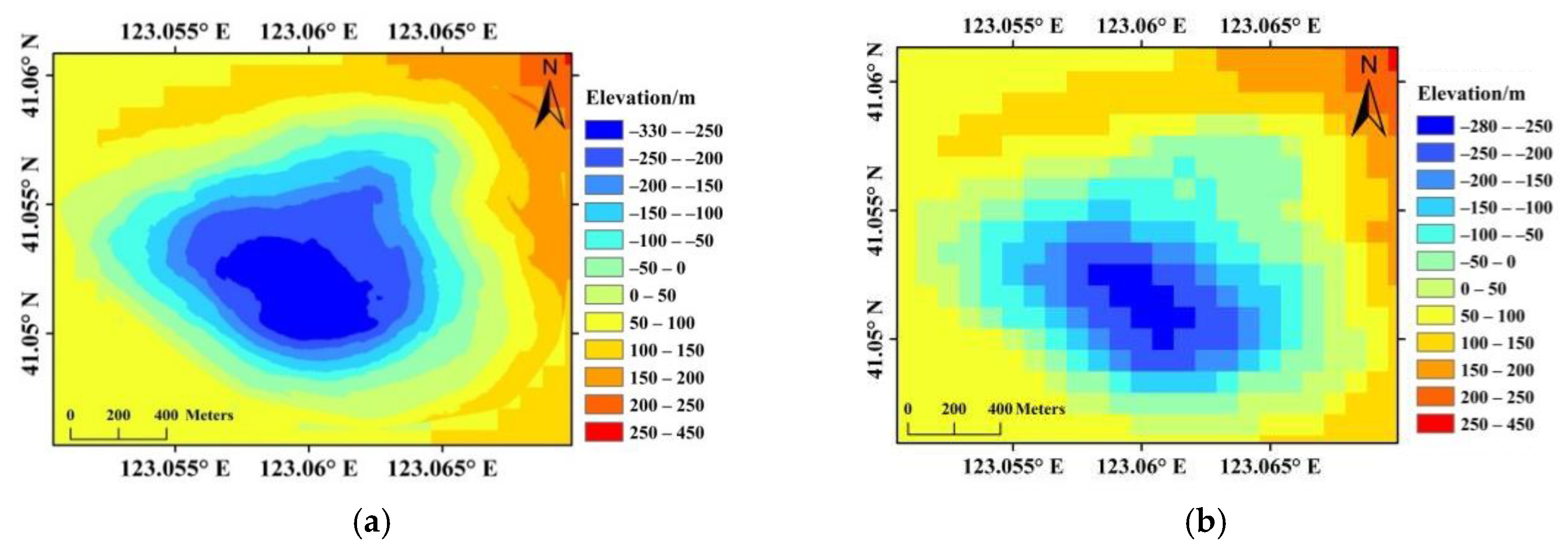 Sensors 20 06674 g005 Sensors 20 06674 g005