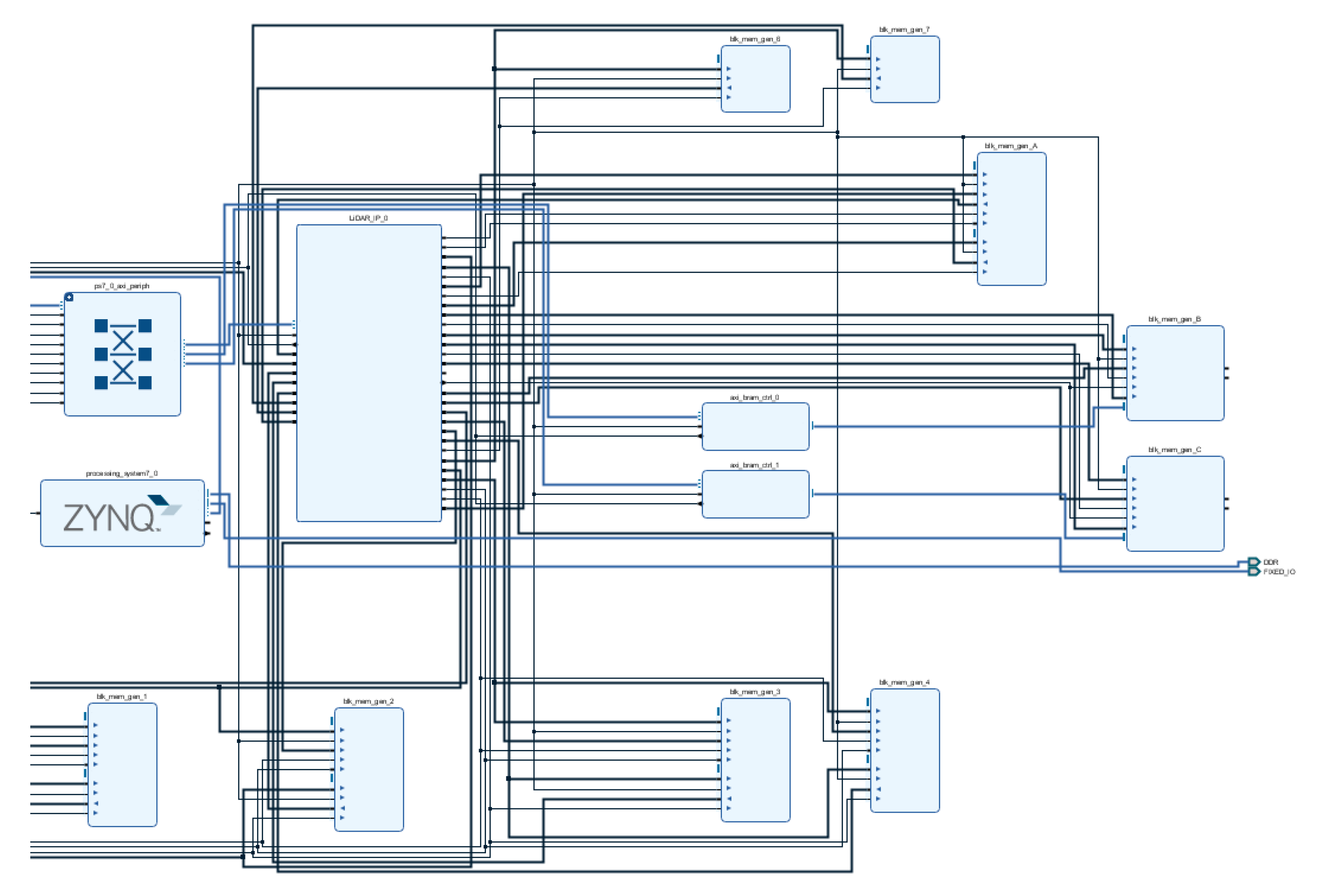 Sensors 20 06676 g009
