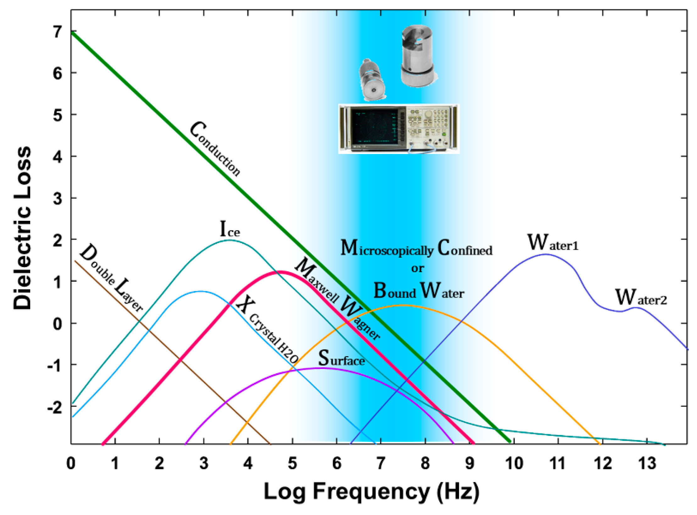 Sensors 20 06678 g001 Sensors 20 06678 g001