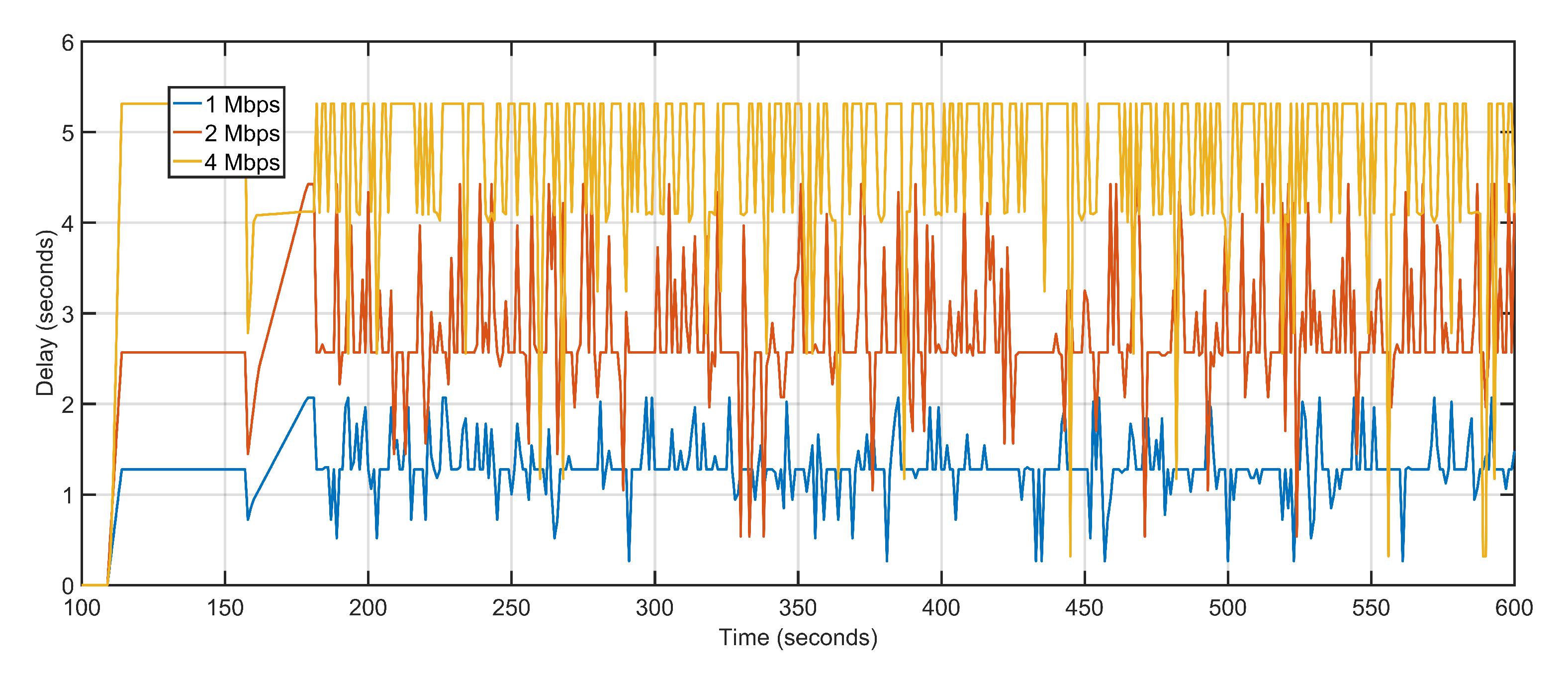 Sensors 20 06680 g017