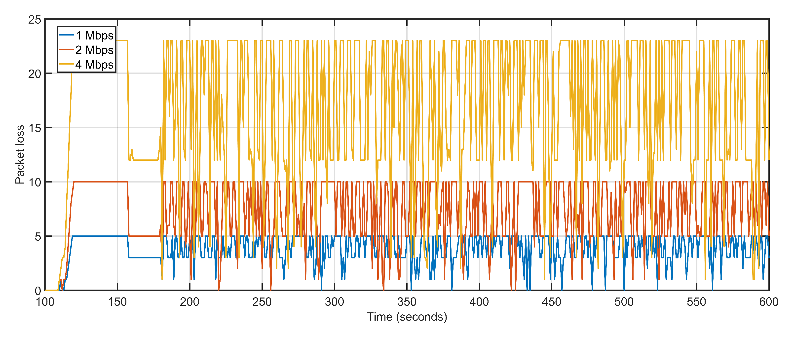 Sensors 20 06680 g018