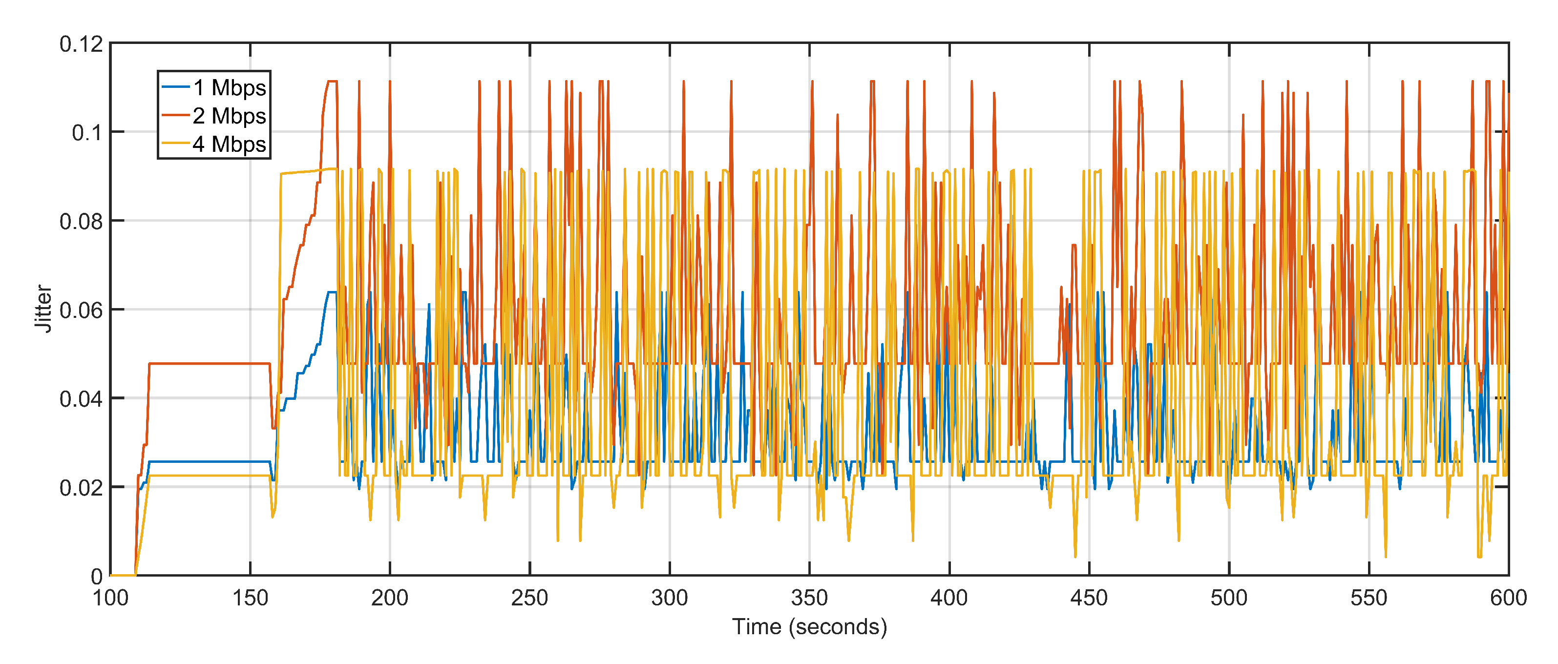 Sensors 20 06680 g019