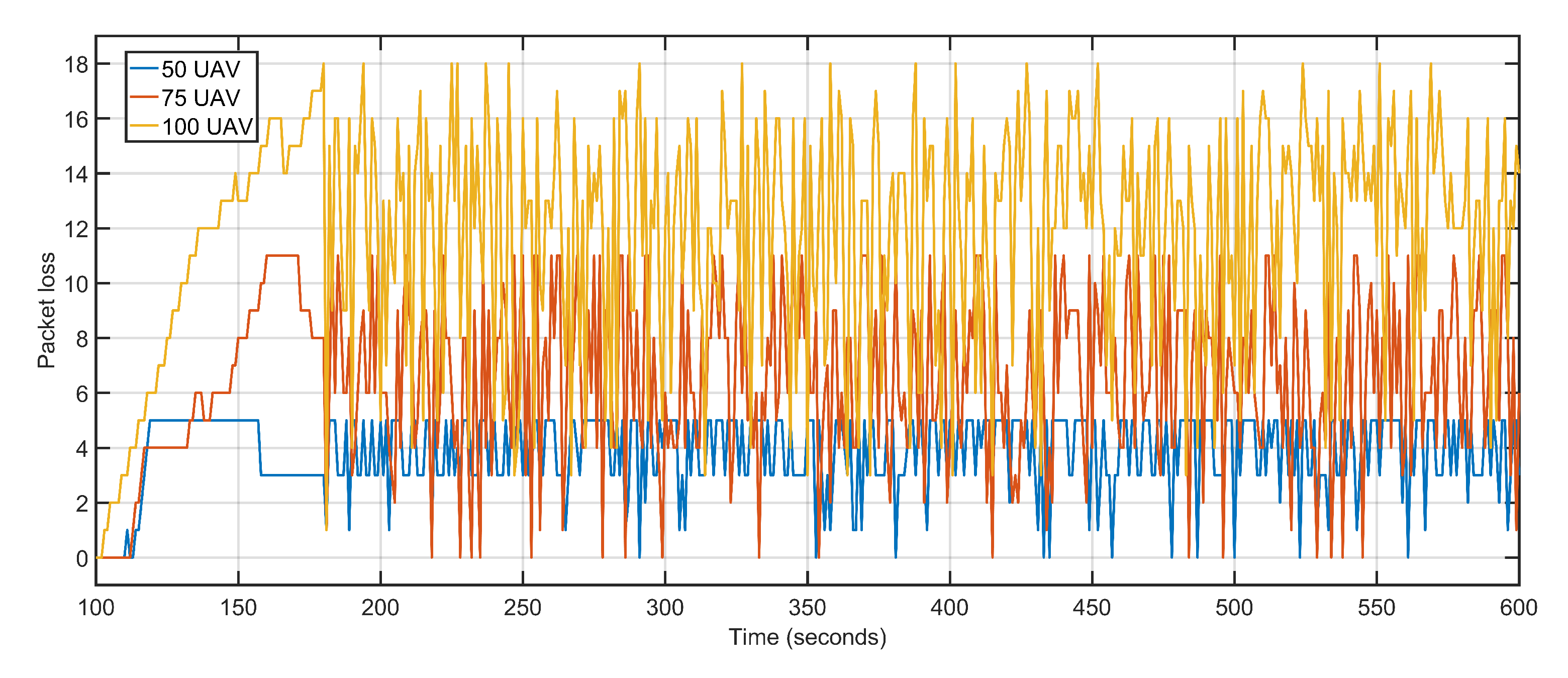 Sensors 20 06680 g023
