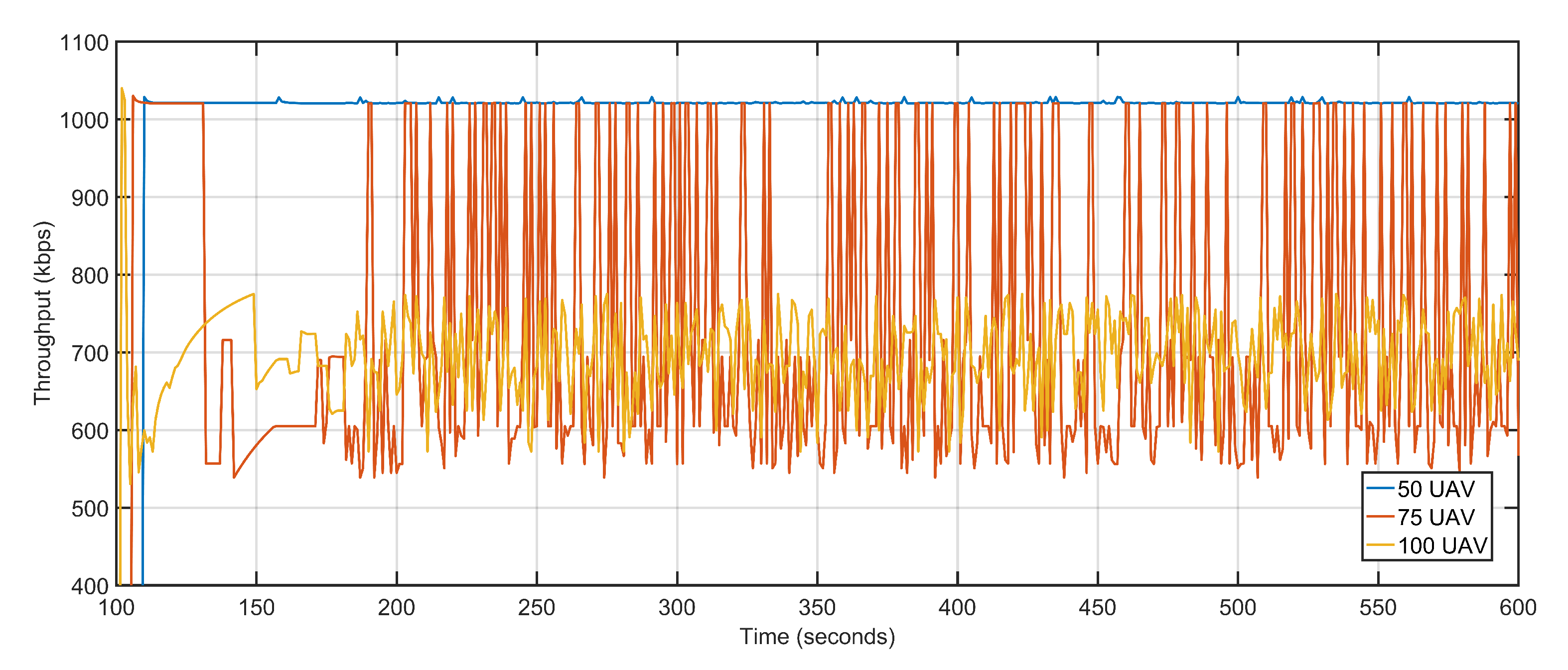 Sensors 20 06680 g026