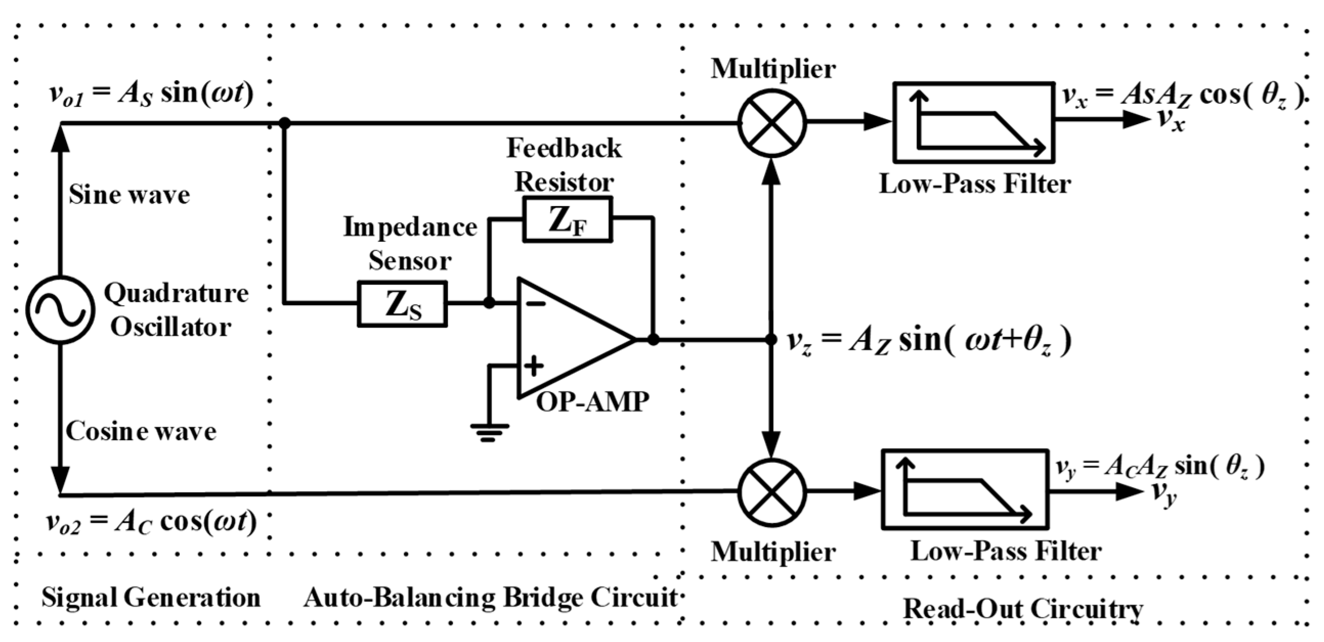 Sensors 20 06681 g001