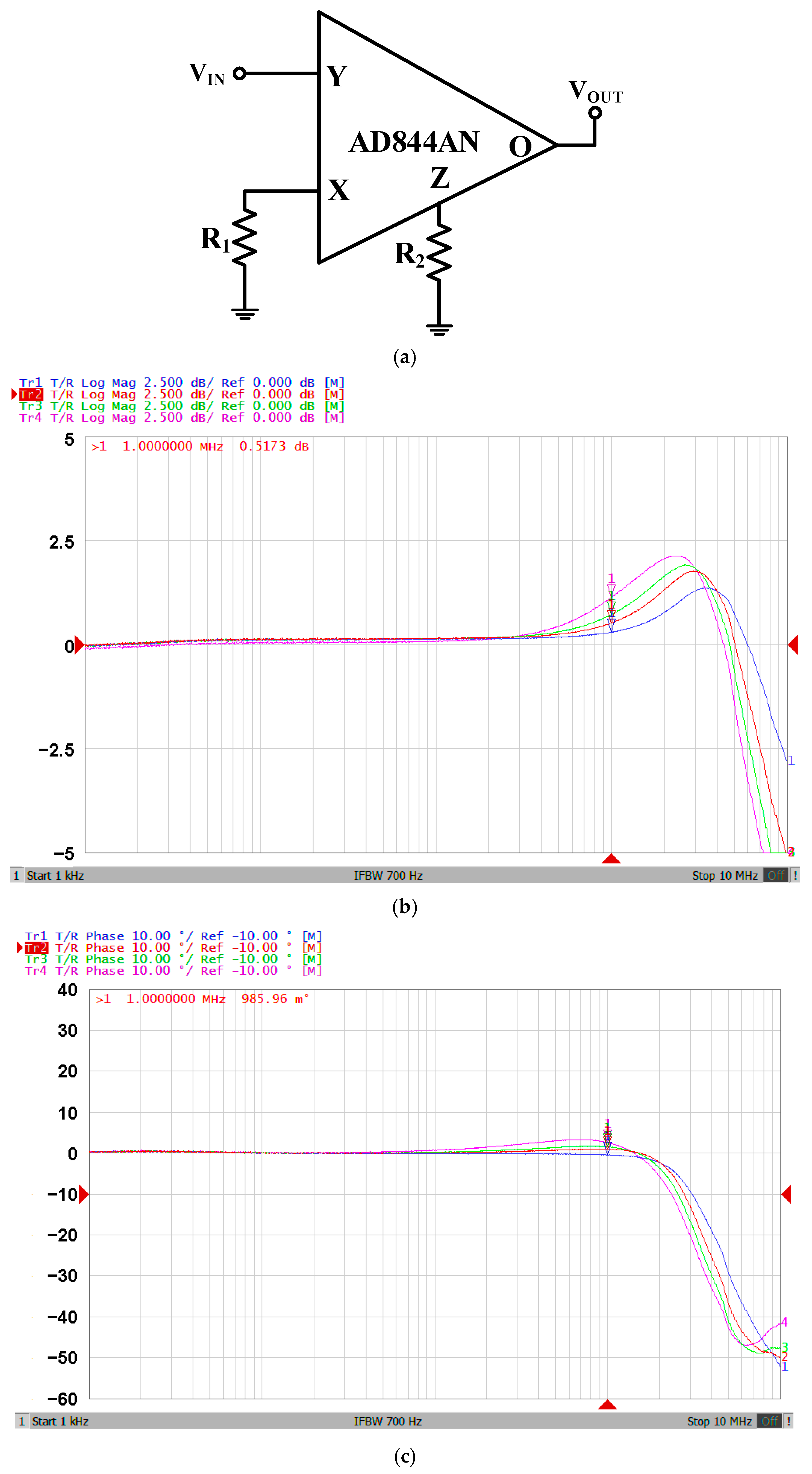 Sensors 20 06681 g006