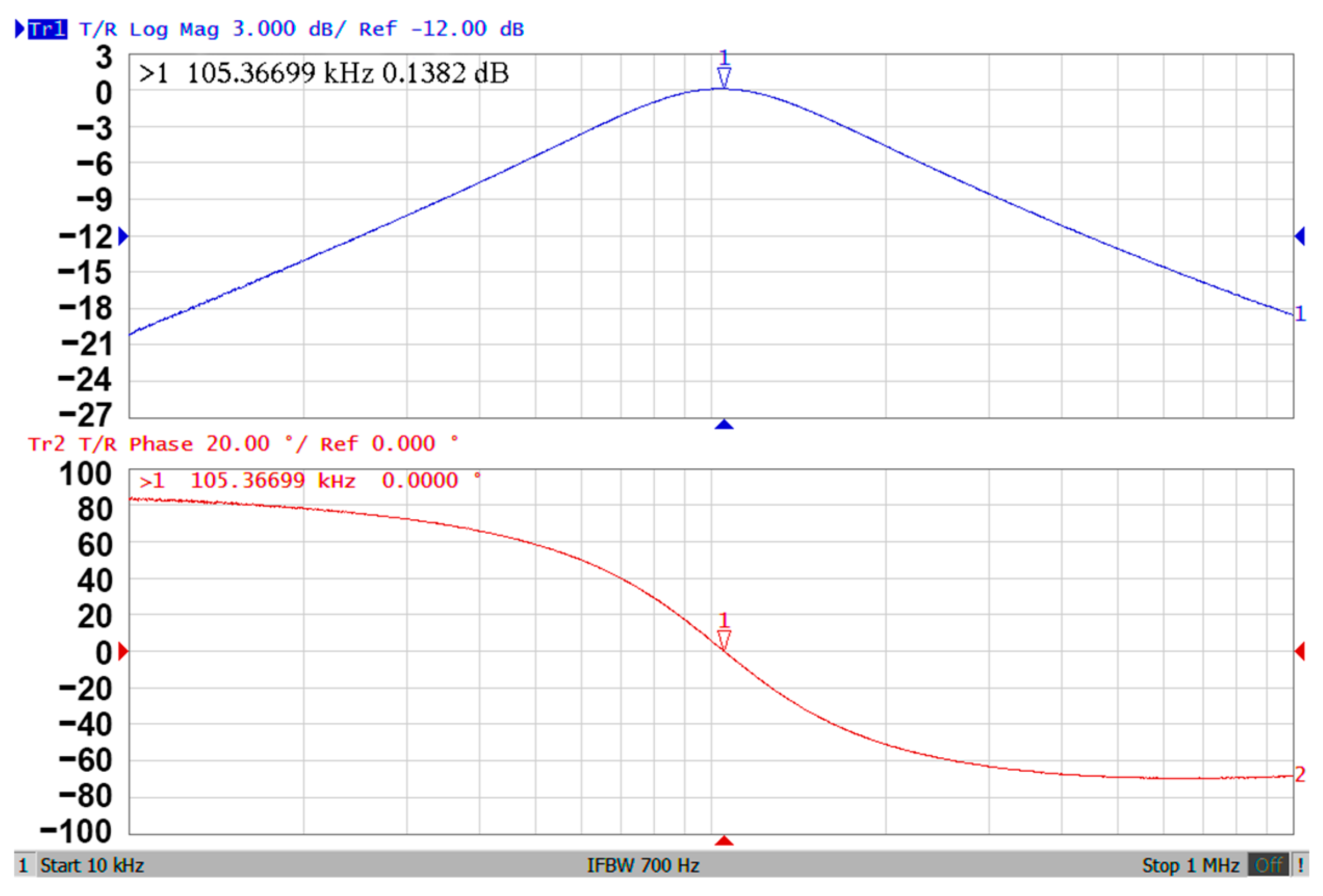 Sensors 20 06681 g009