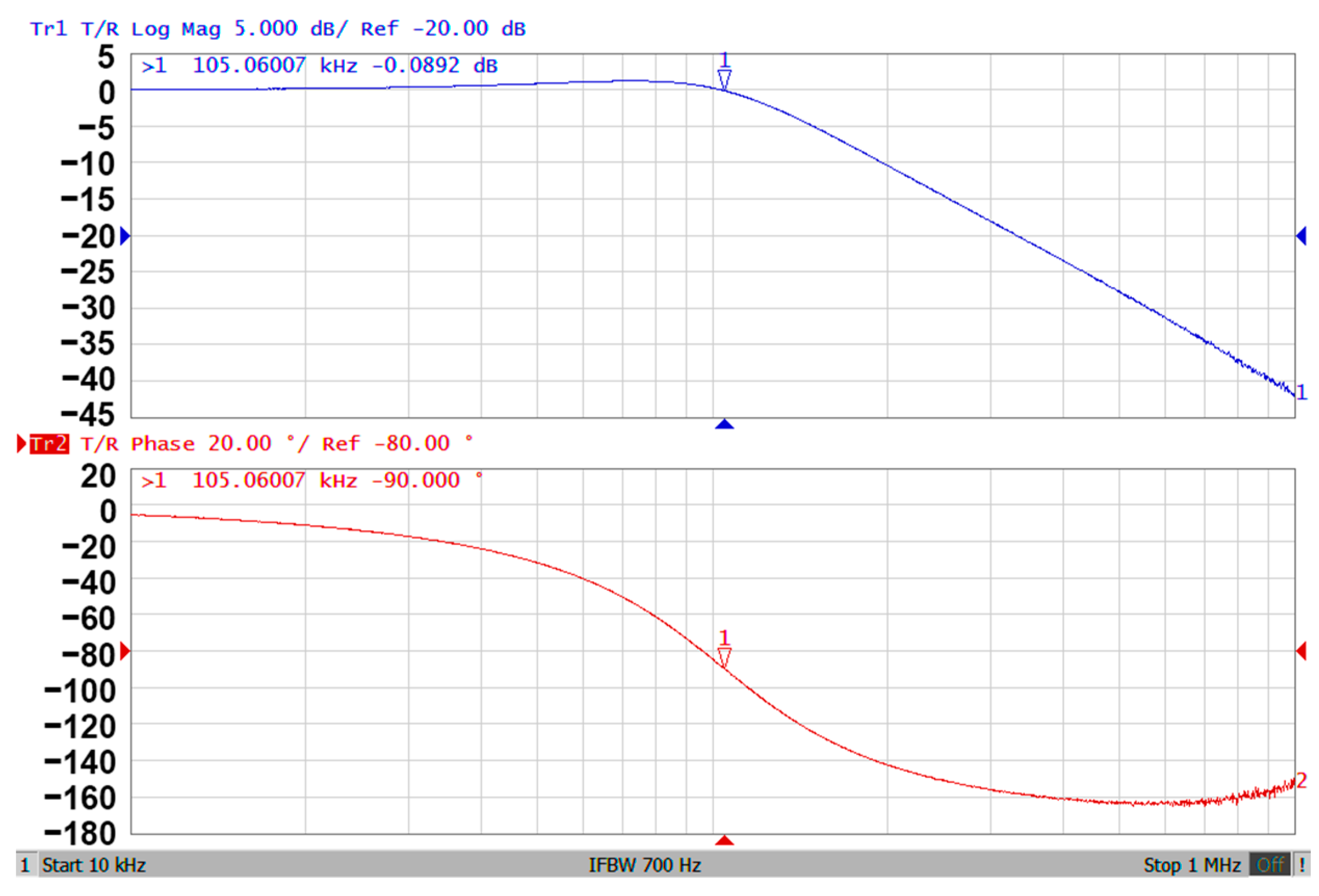 Sensors 20 06681 g010
