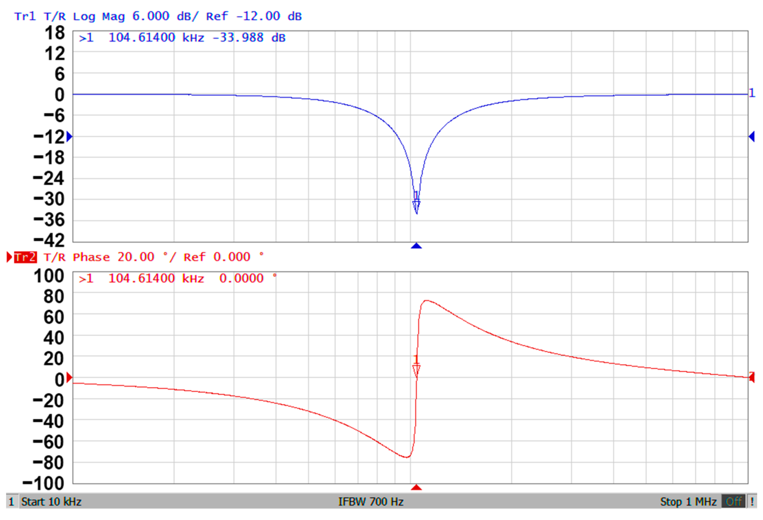 Sensors 20 06681 g011