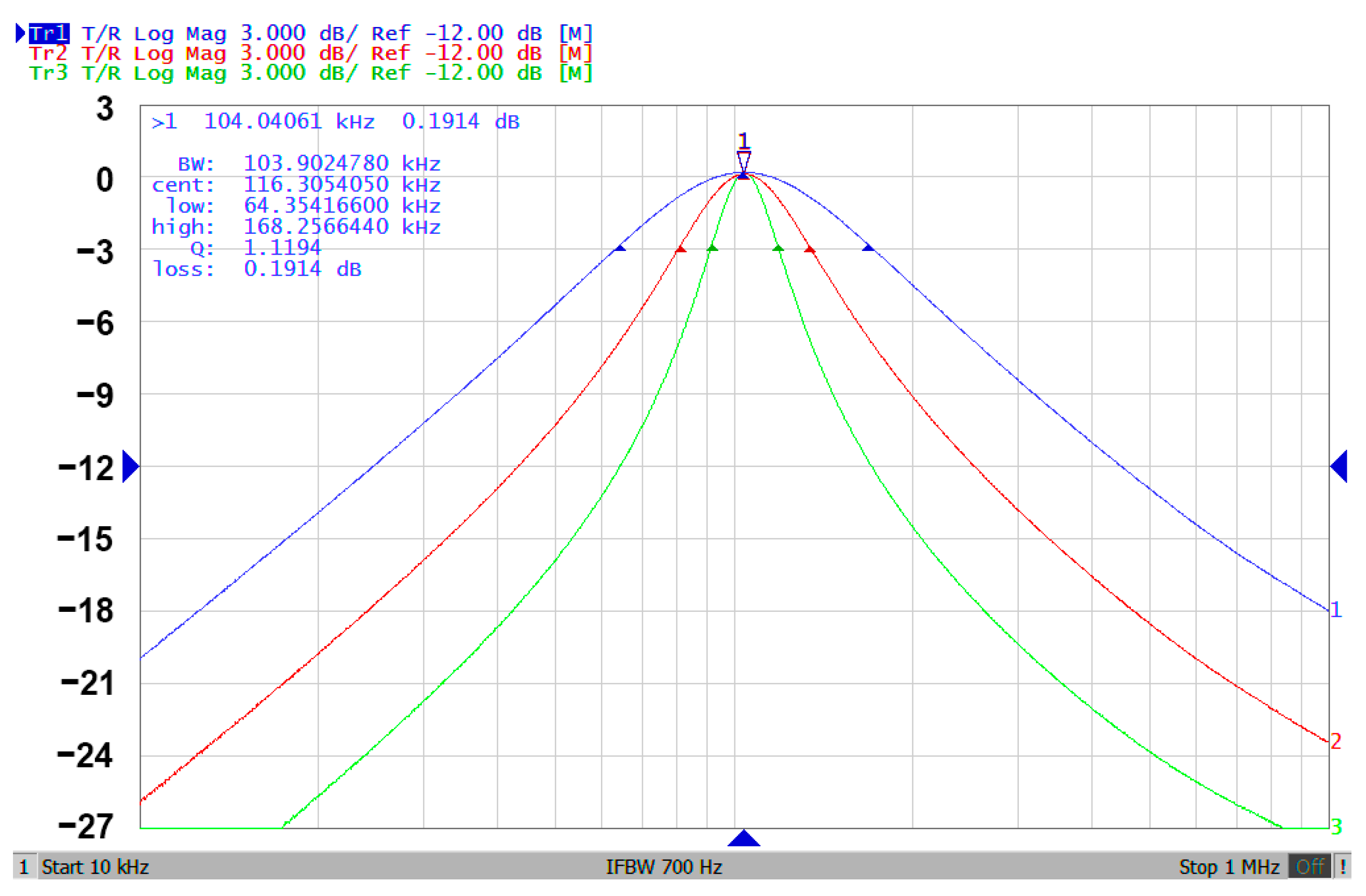 Sensors 20 06681 g012