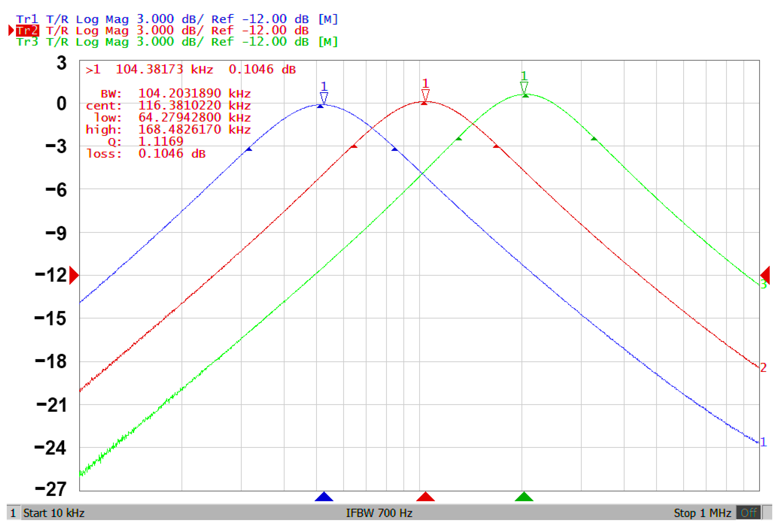 Sensors 20 06681 g013