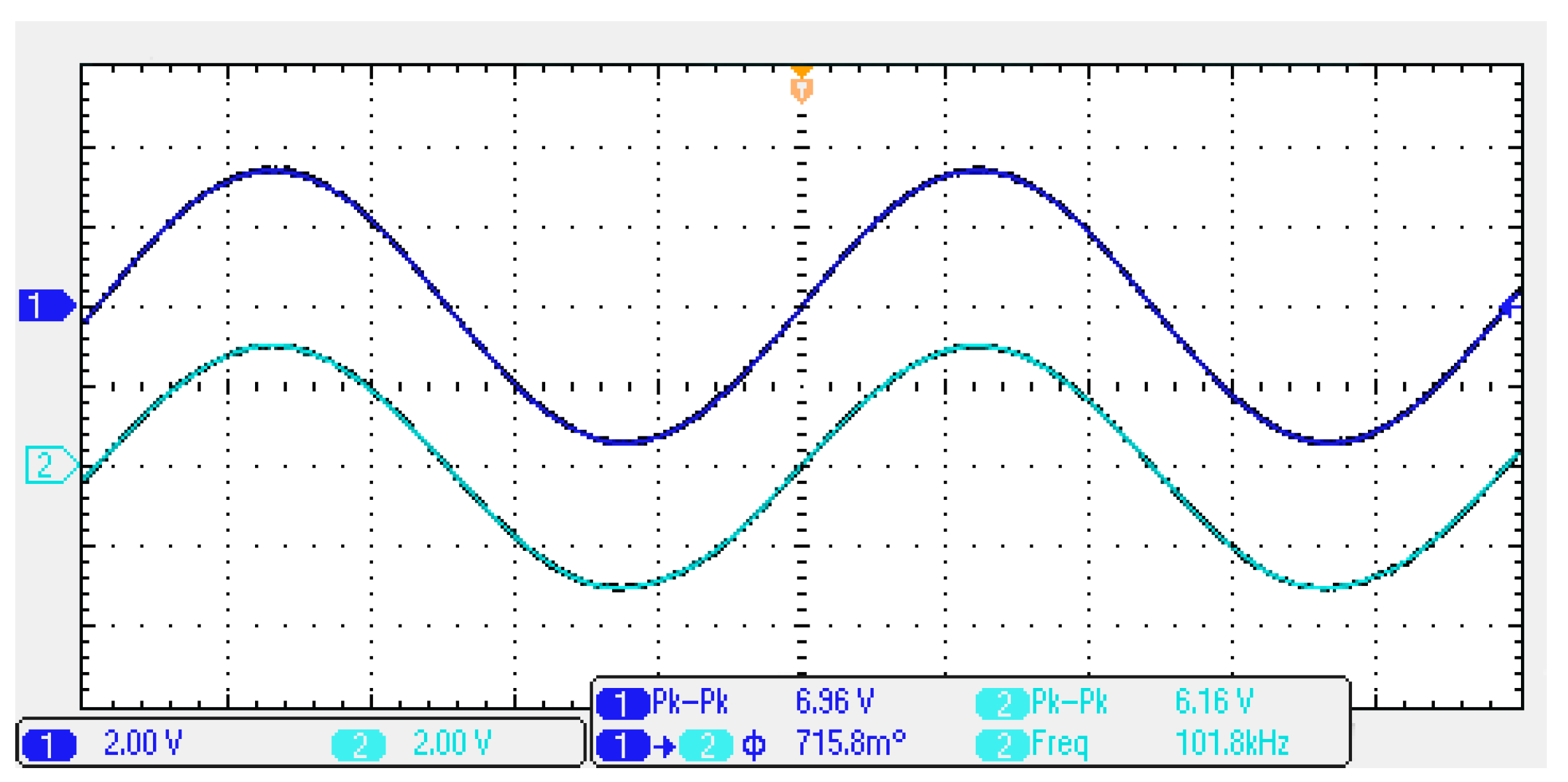 Sensors 20 06681 g015