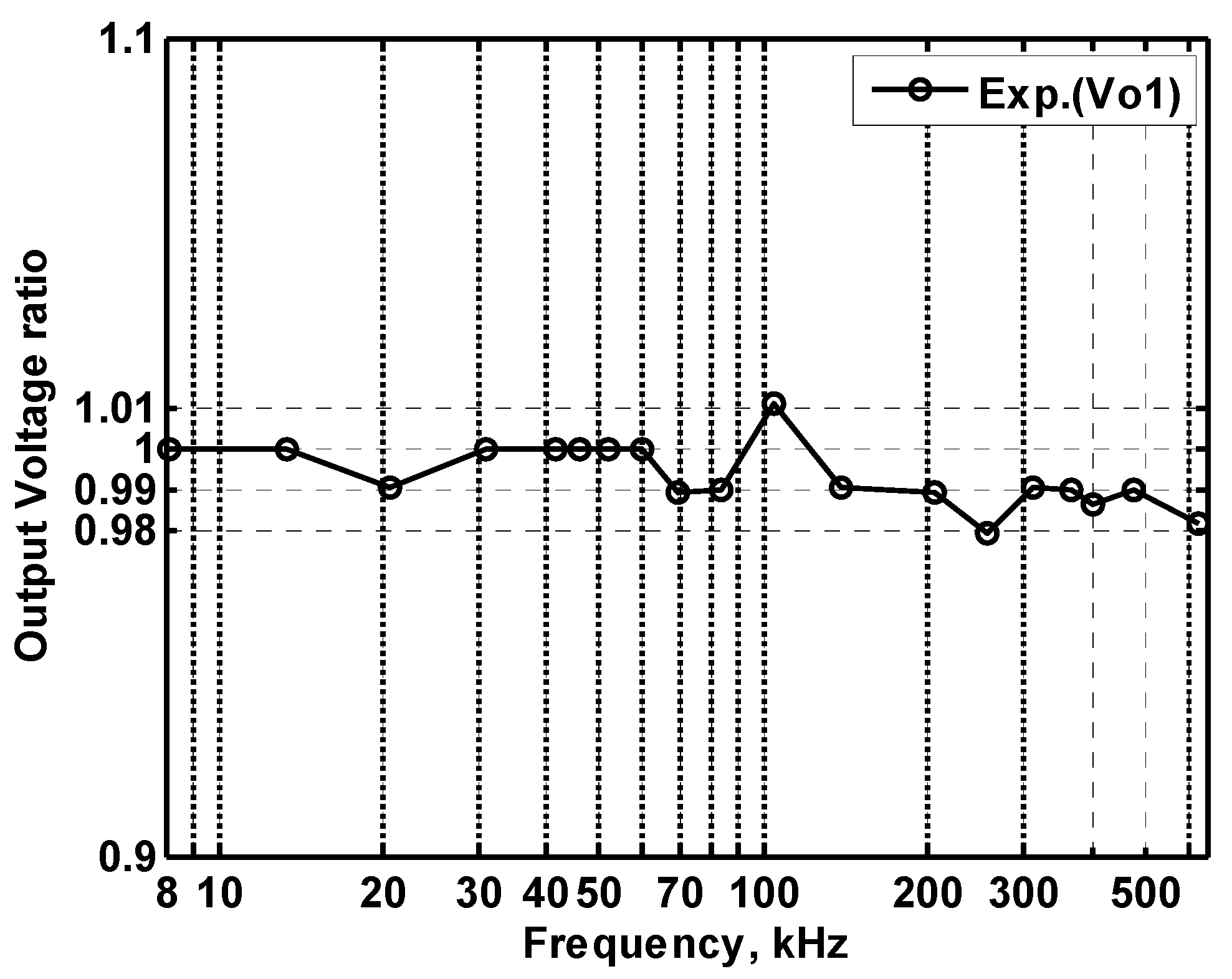 Sensors 20 06681 g021
