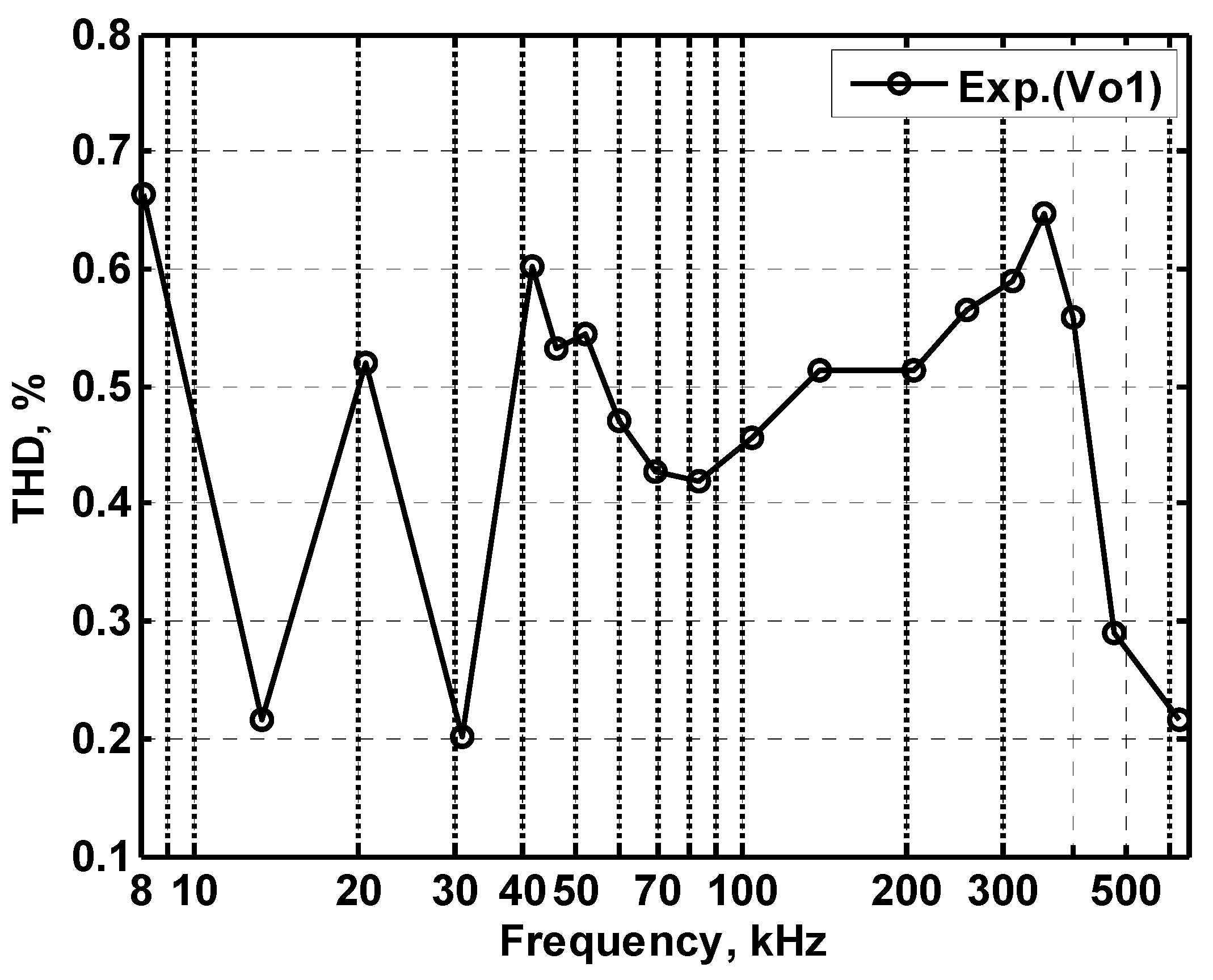 Sensors 20 06681 g023