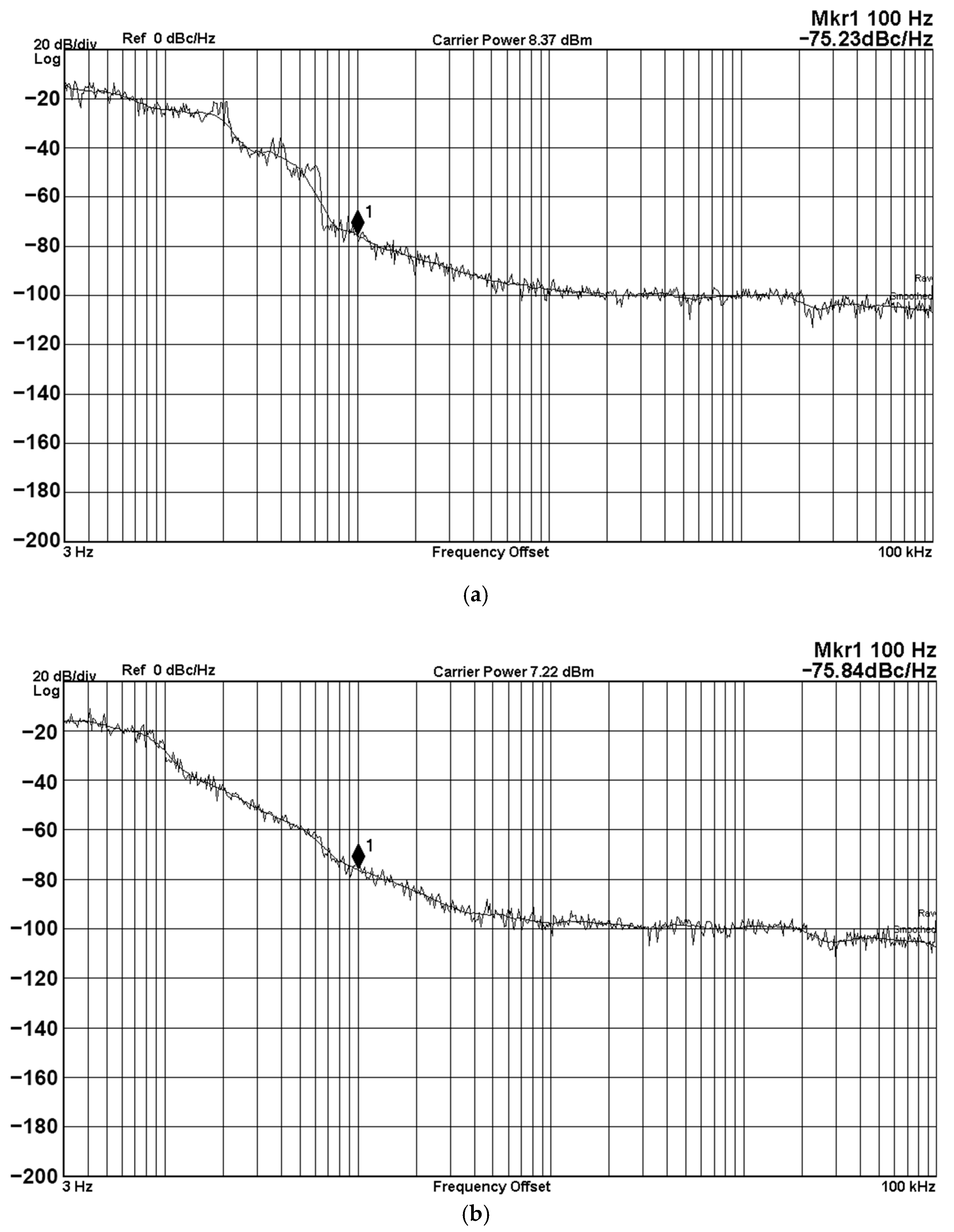 Sensors 20 06681 g024