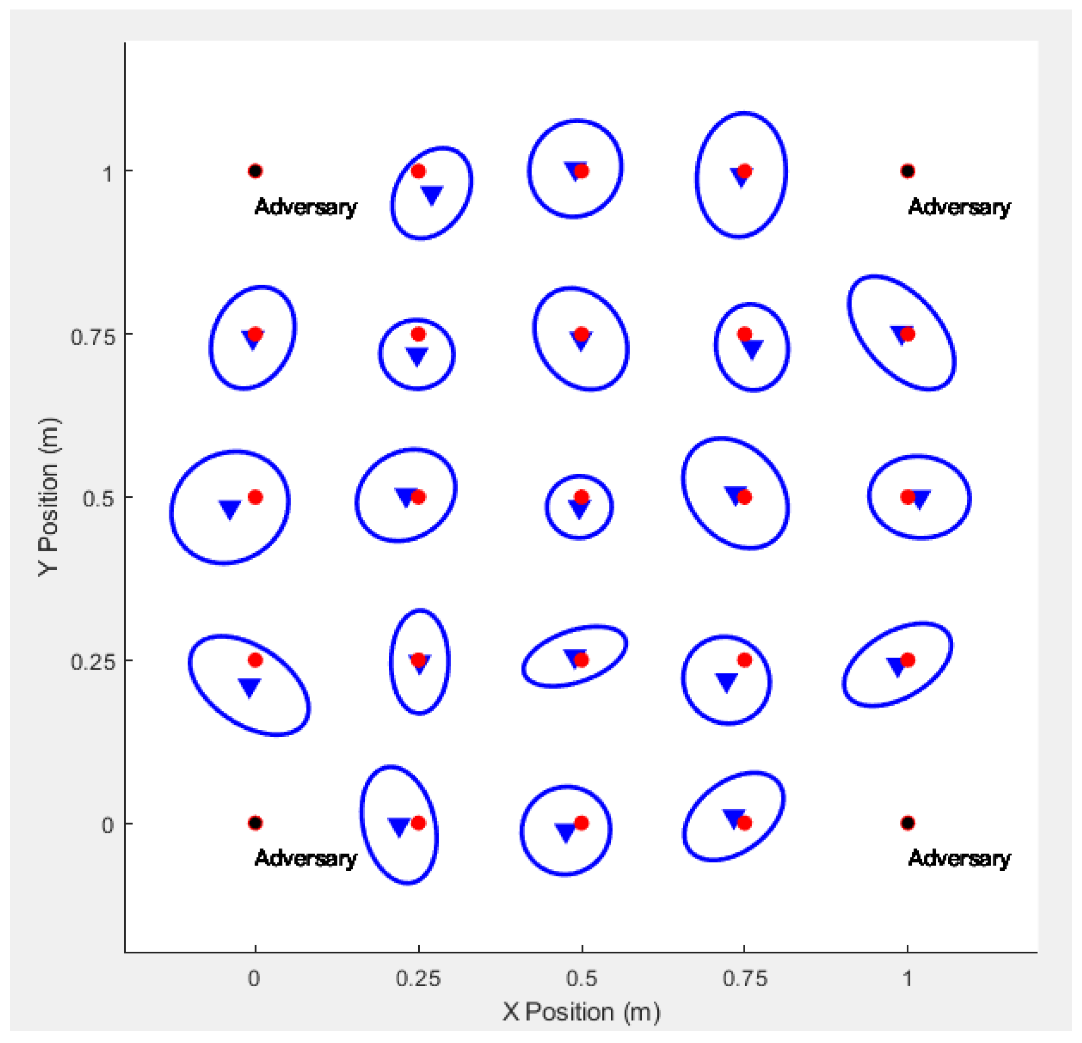 Sensors 20 06683 g010 550