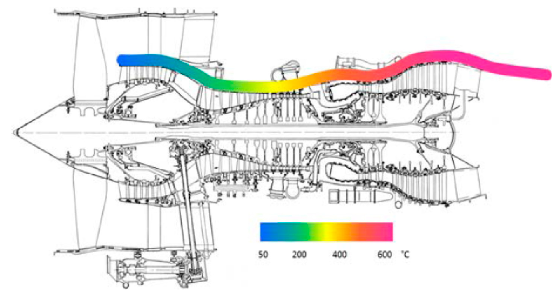 Sensors 20 06685 g022 Sensors 20 06685 g022