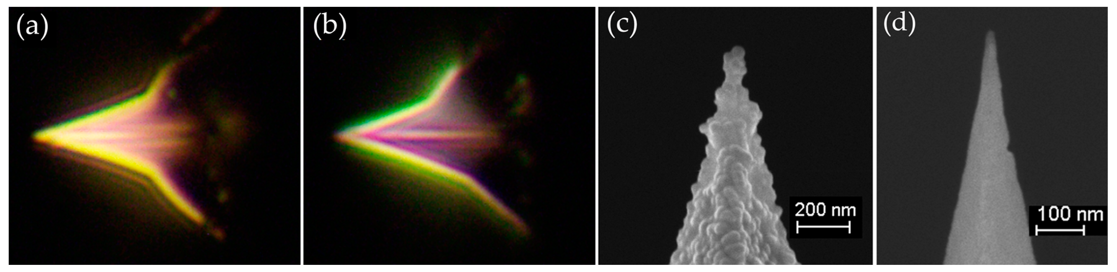 Sensors 20 06687 g002