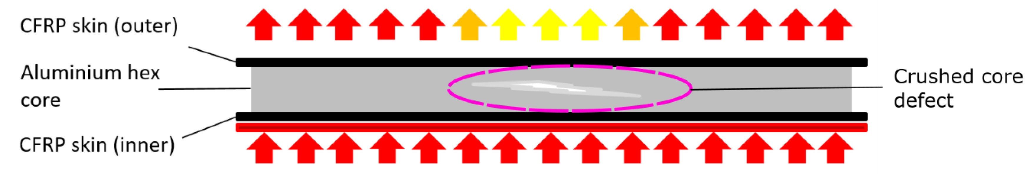 Sensors 20 06689 g001