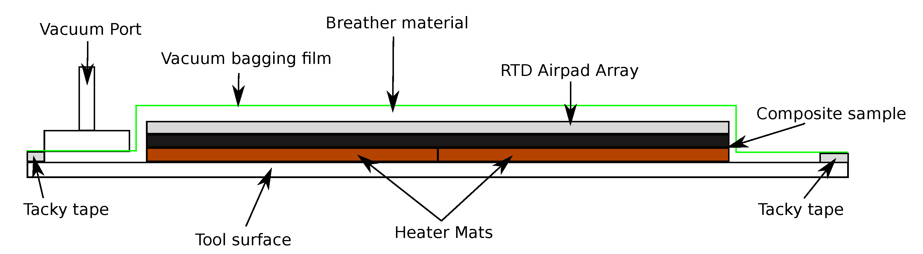 Sensors 20 06689 g005