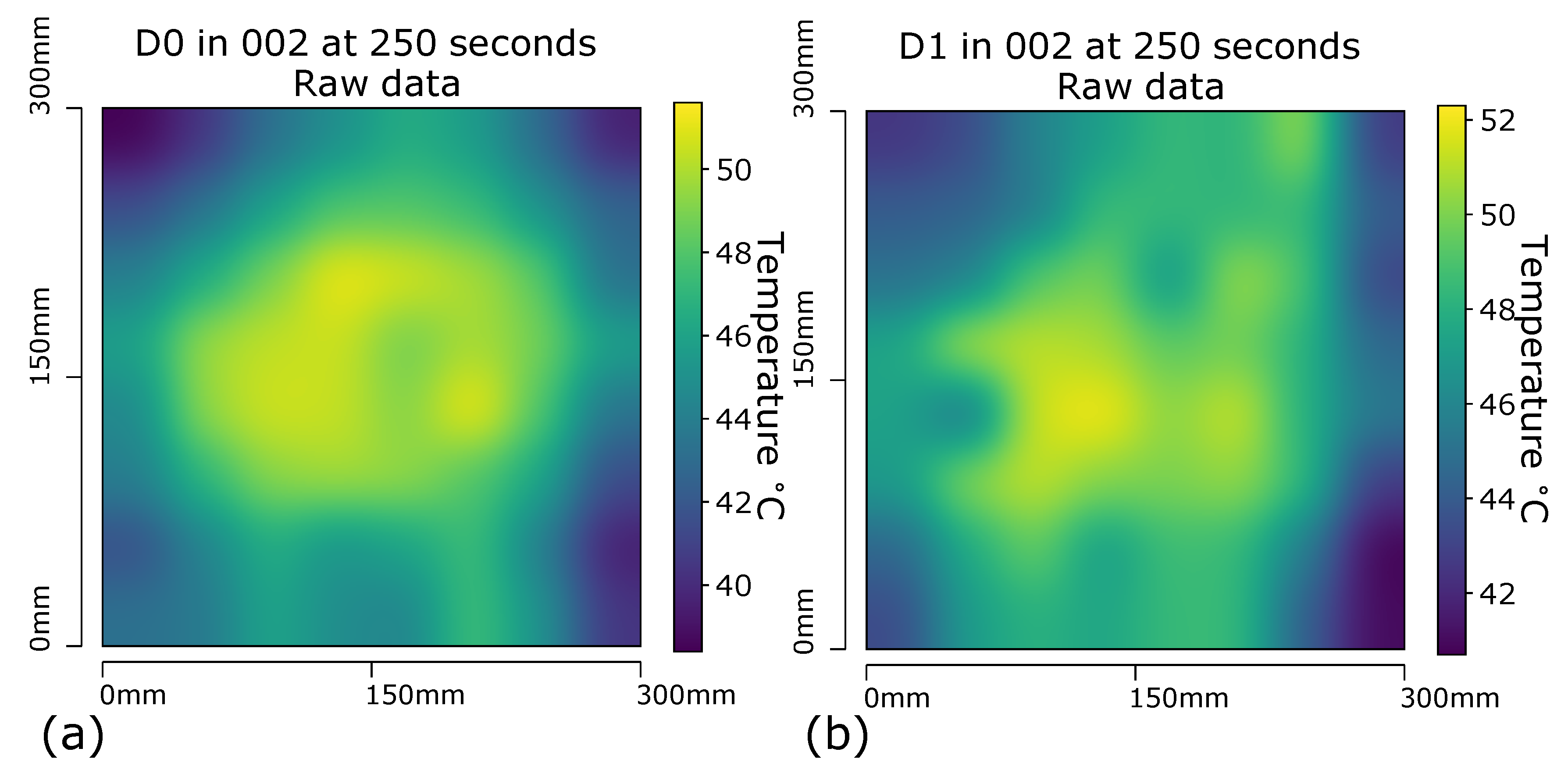 Sensors 20 06689 g007