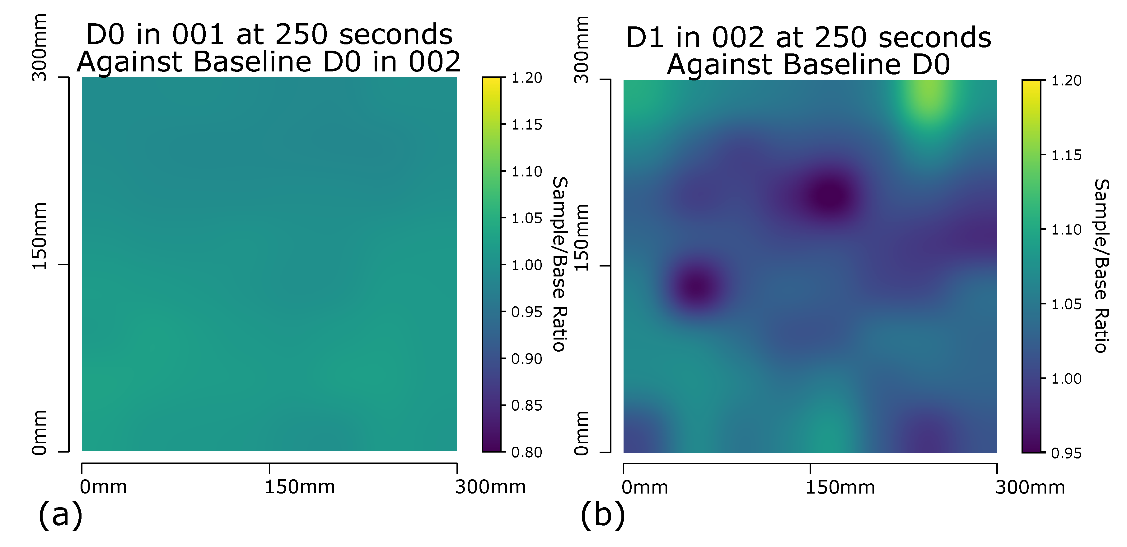 Sensors 20 06689 g008