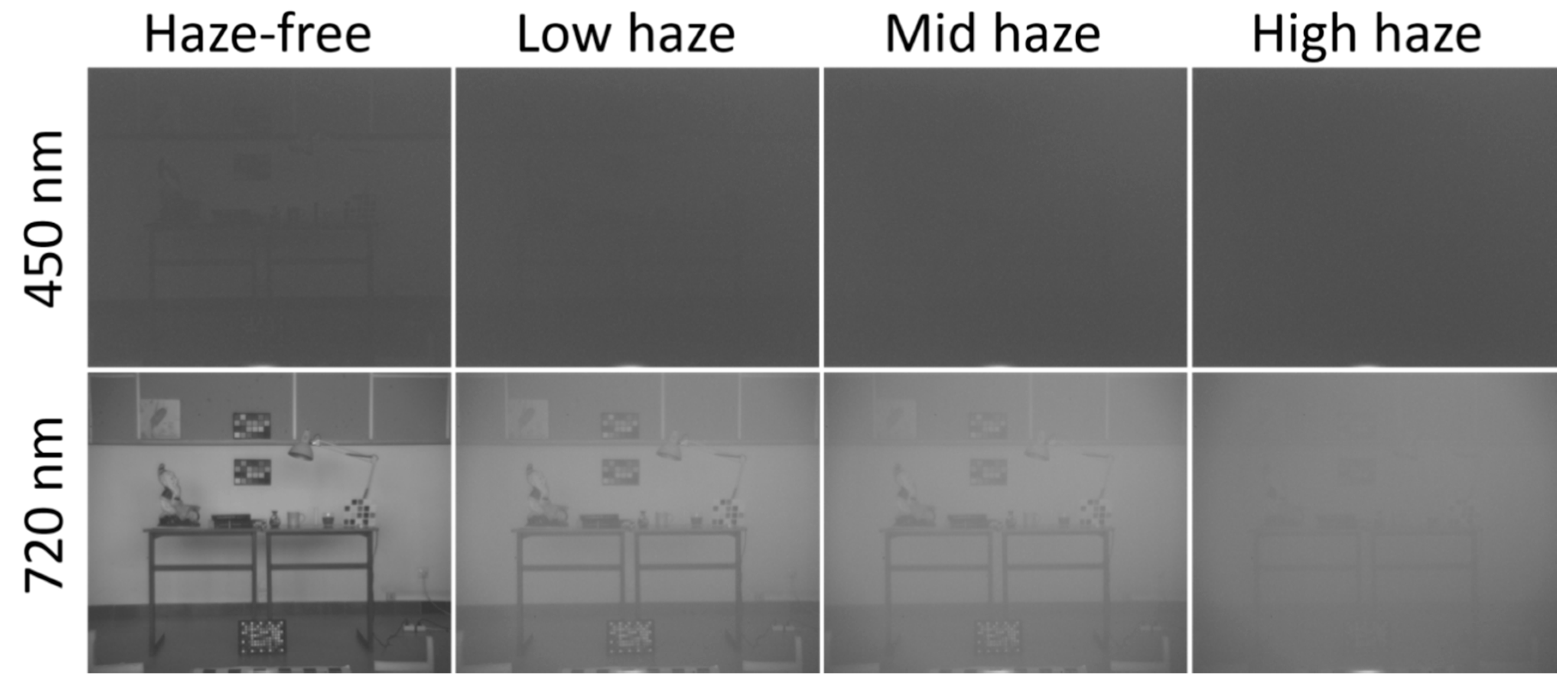 Sensors 20 06690 g001