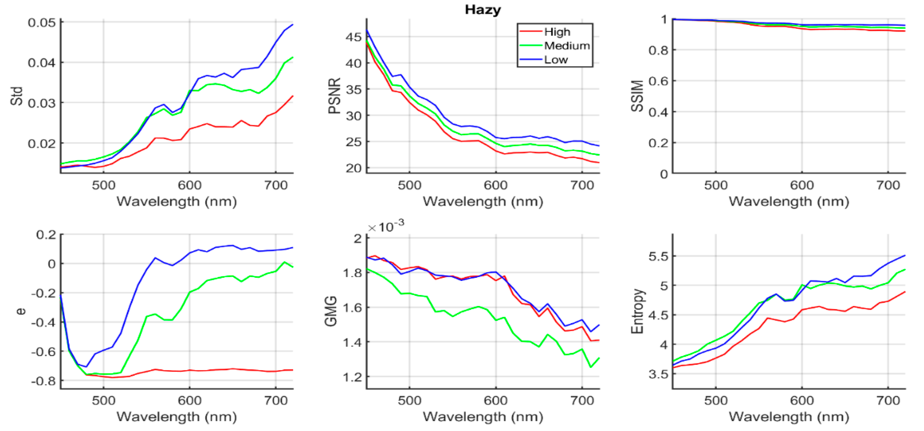 Sensors 20 06690 g004