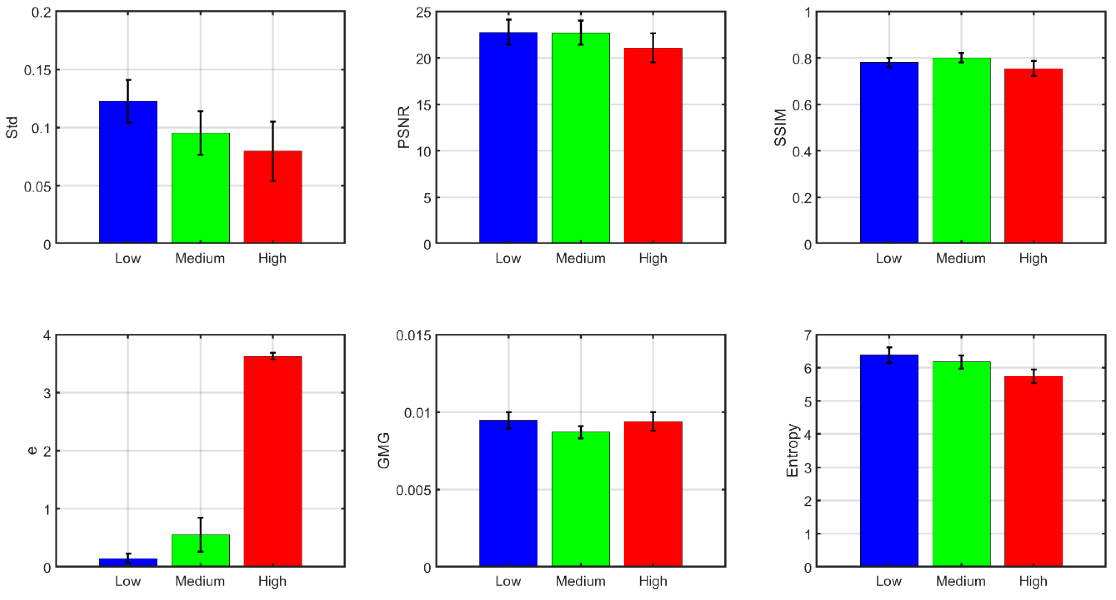 Sensors 20 06690 g006