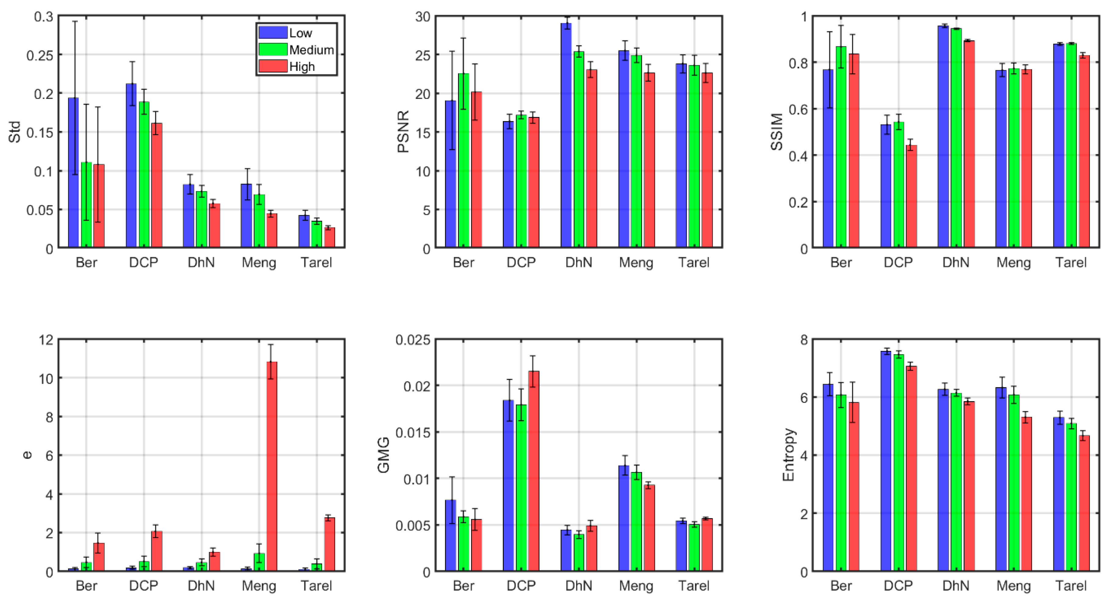 Sensors 20 06690 g007