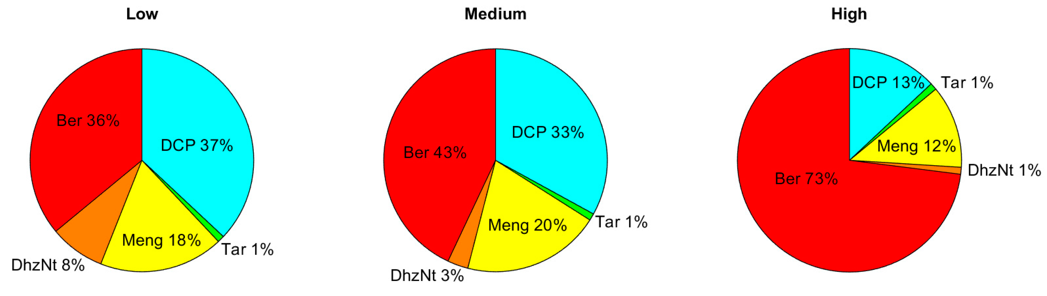 Sensors 20 06690 g009
