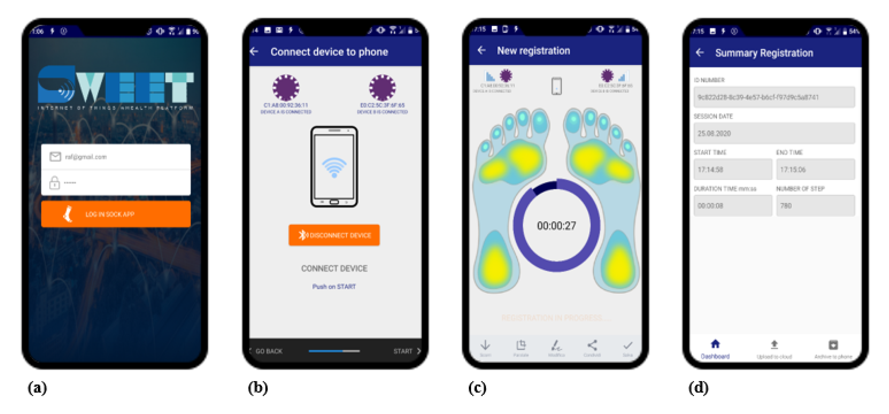 Sensors 20 06691 g004
