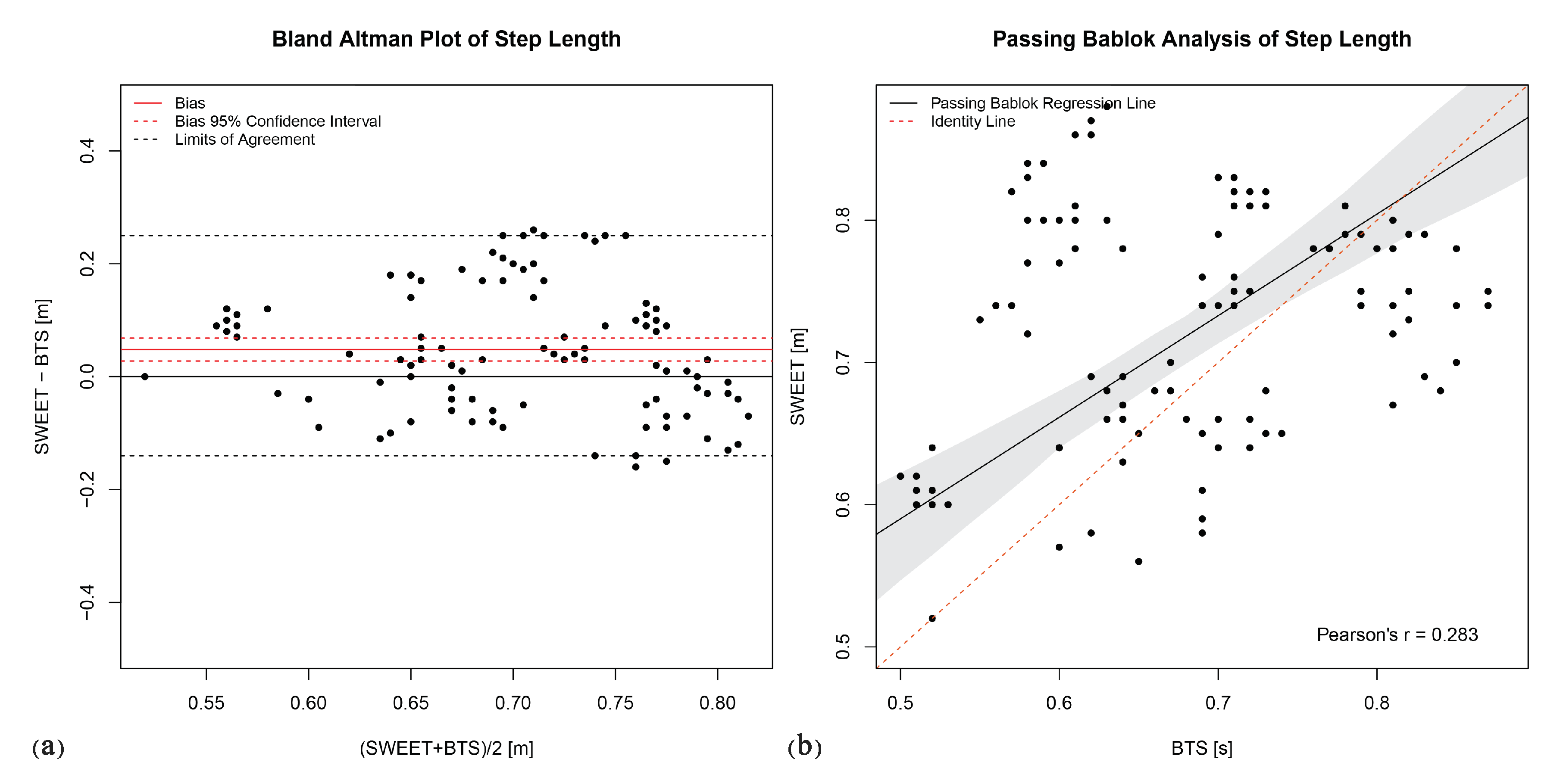 Sensors 20 06691 g010