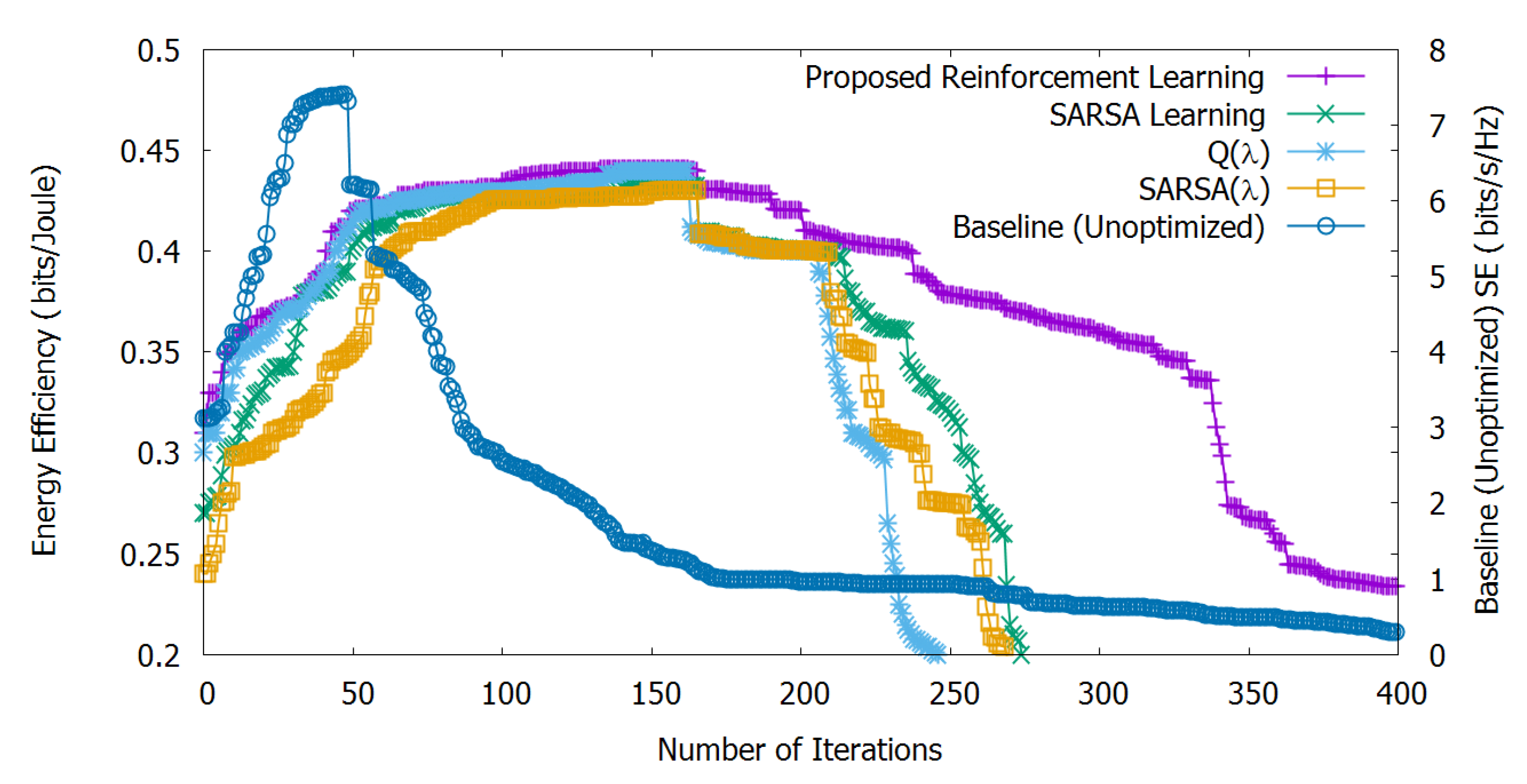 Sensors 20 06692 g004