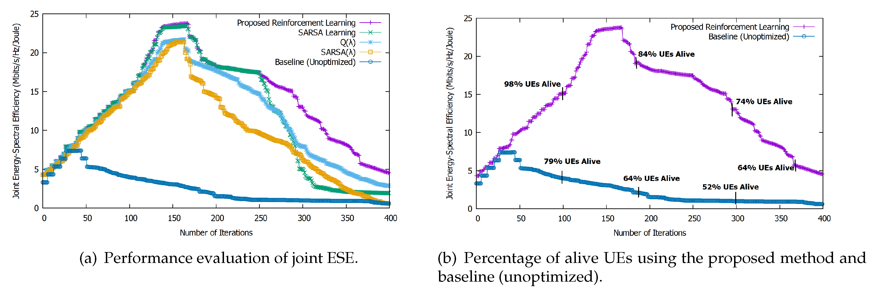 Sensors 20 06692 g006