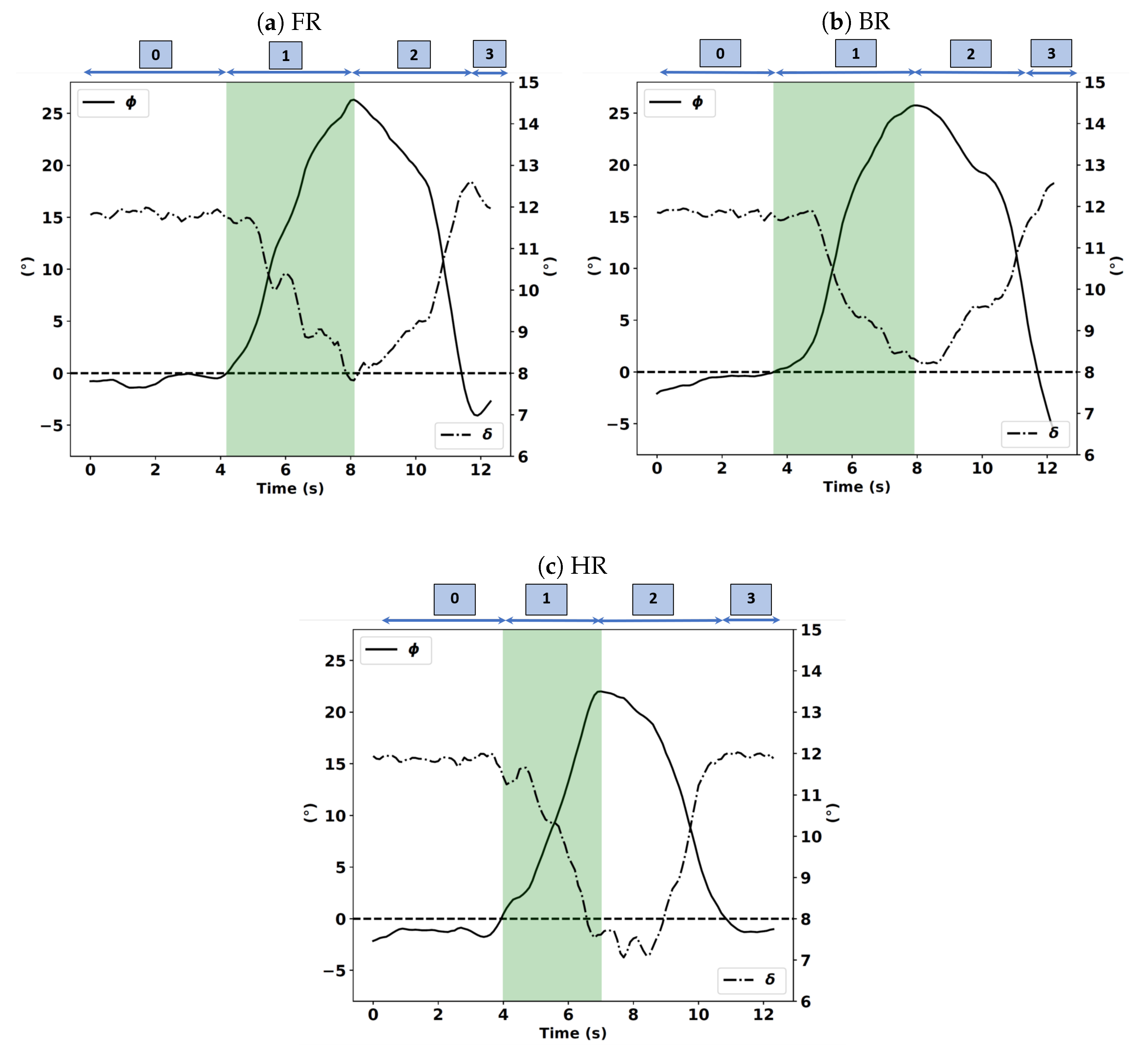 Sensors 20 06696 g011 Sensors 20 06696 g011